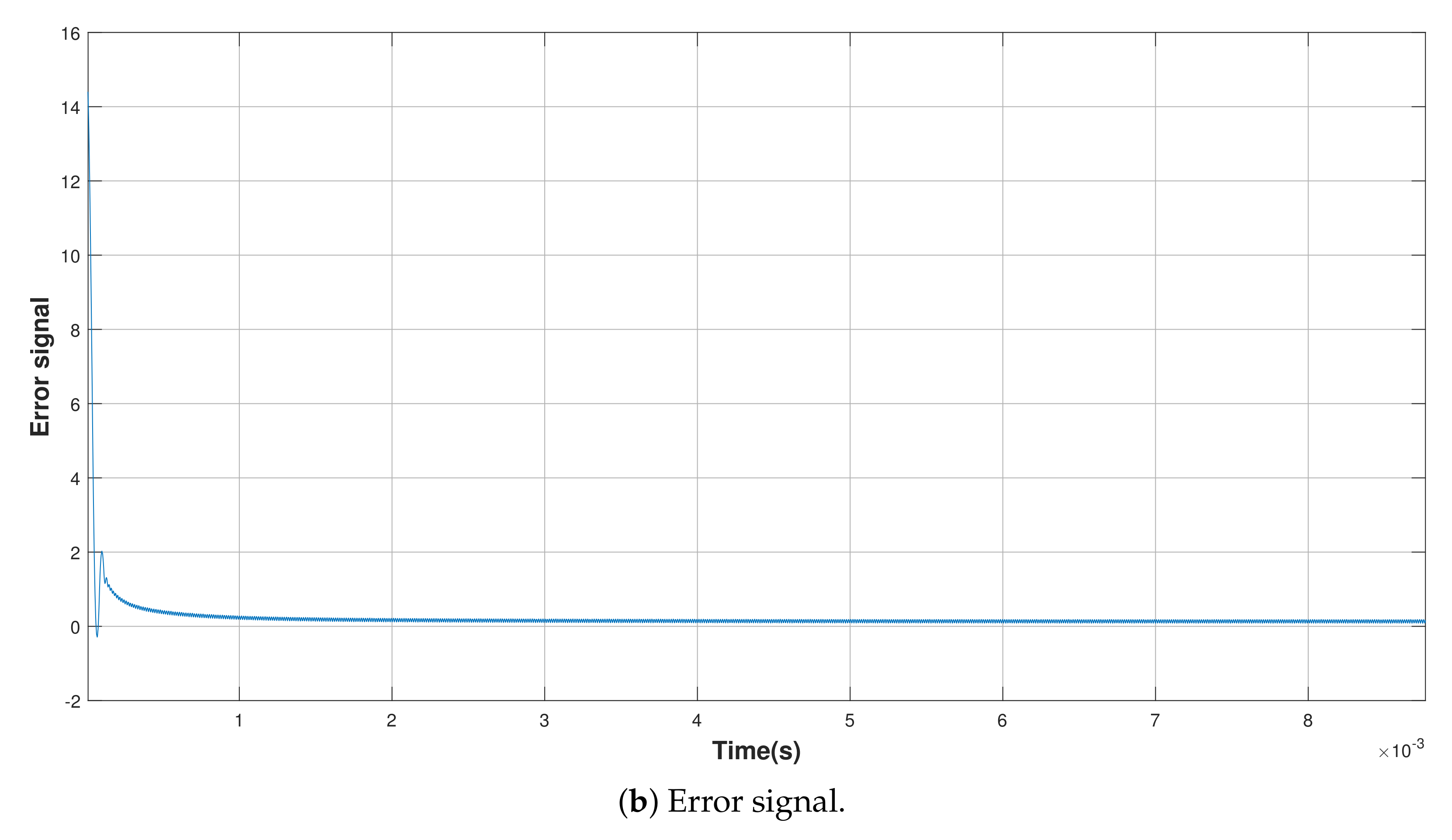 Asi 04 00050 g018b 550