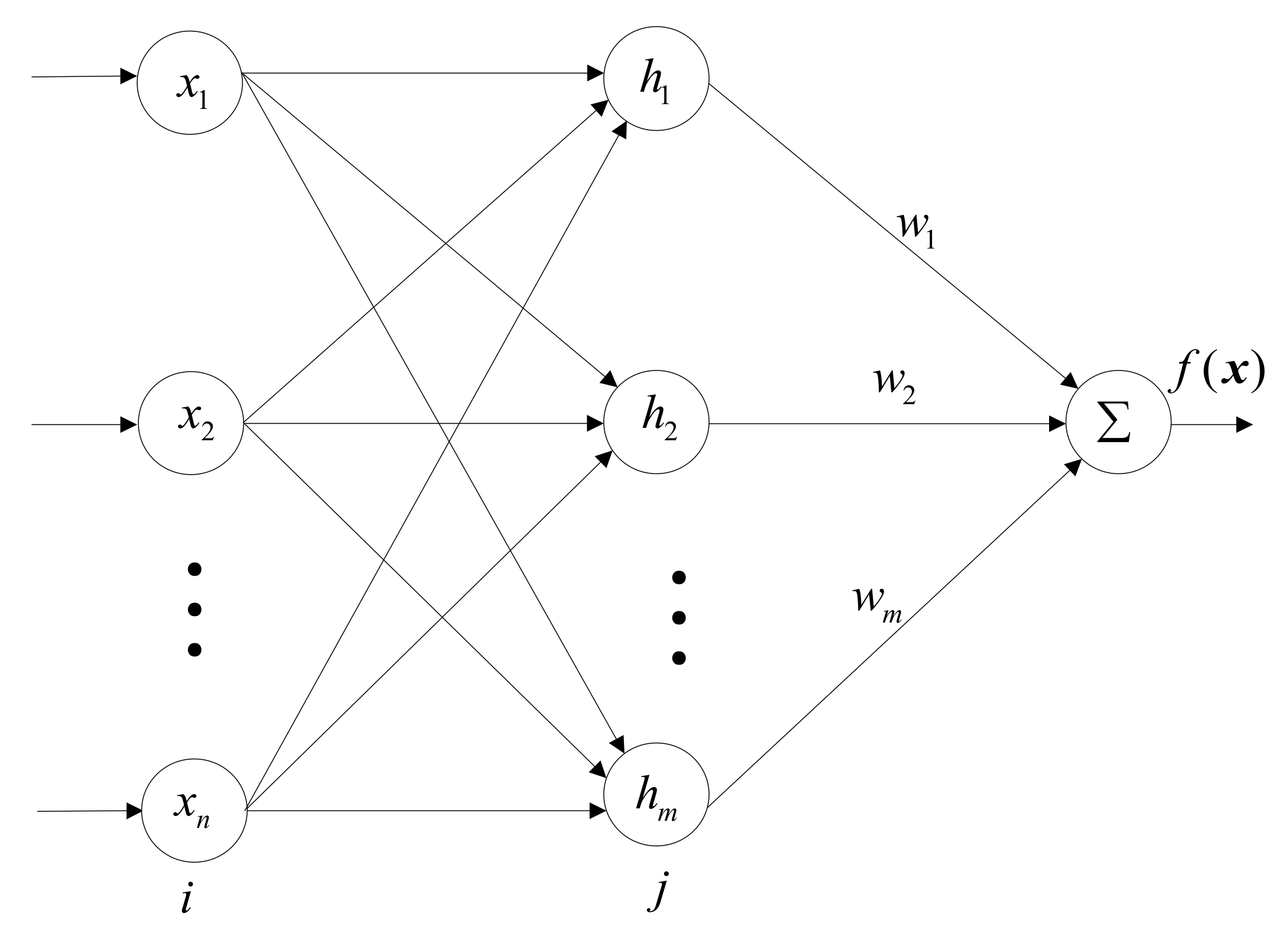 Asi 04 00051 g002 550