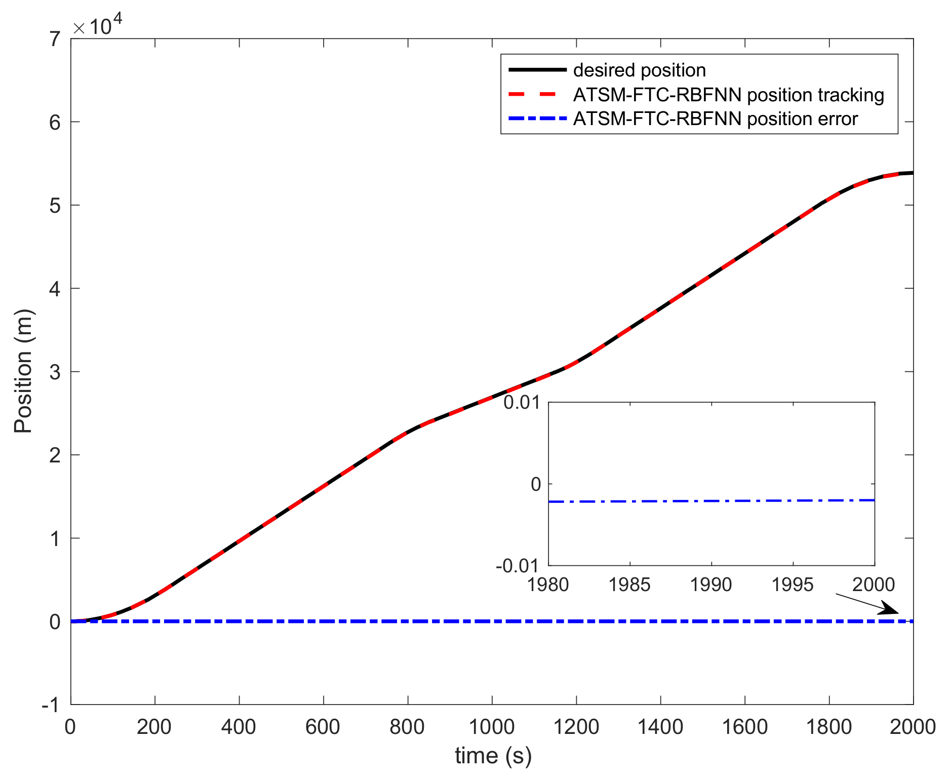 Asi 04 00051 g004 550