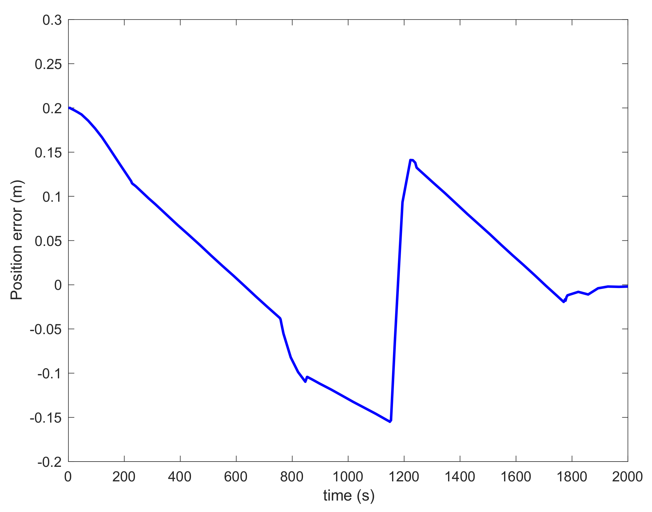 Asi 04 00051 g006 550