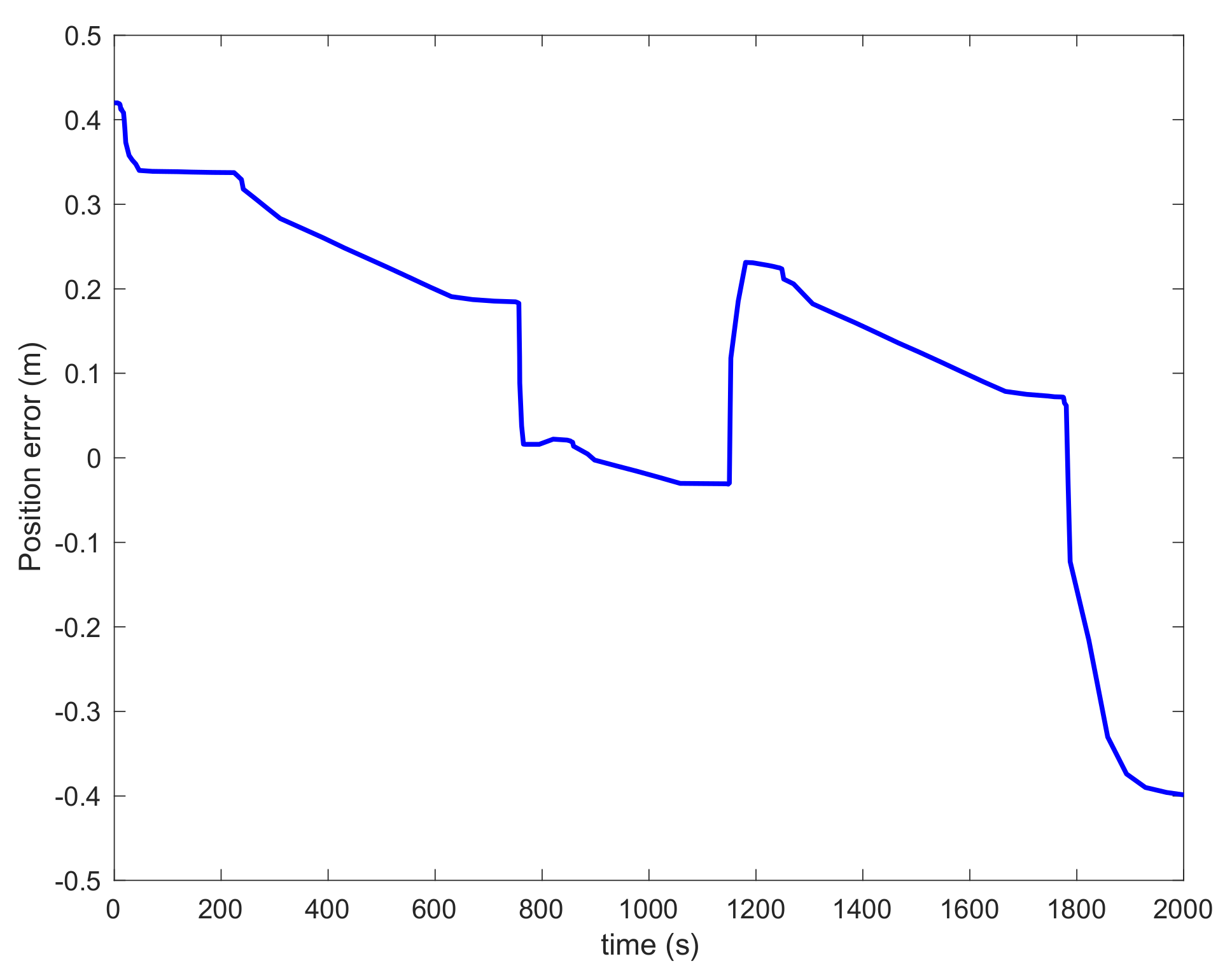 Asi 04 00051 g011 550