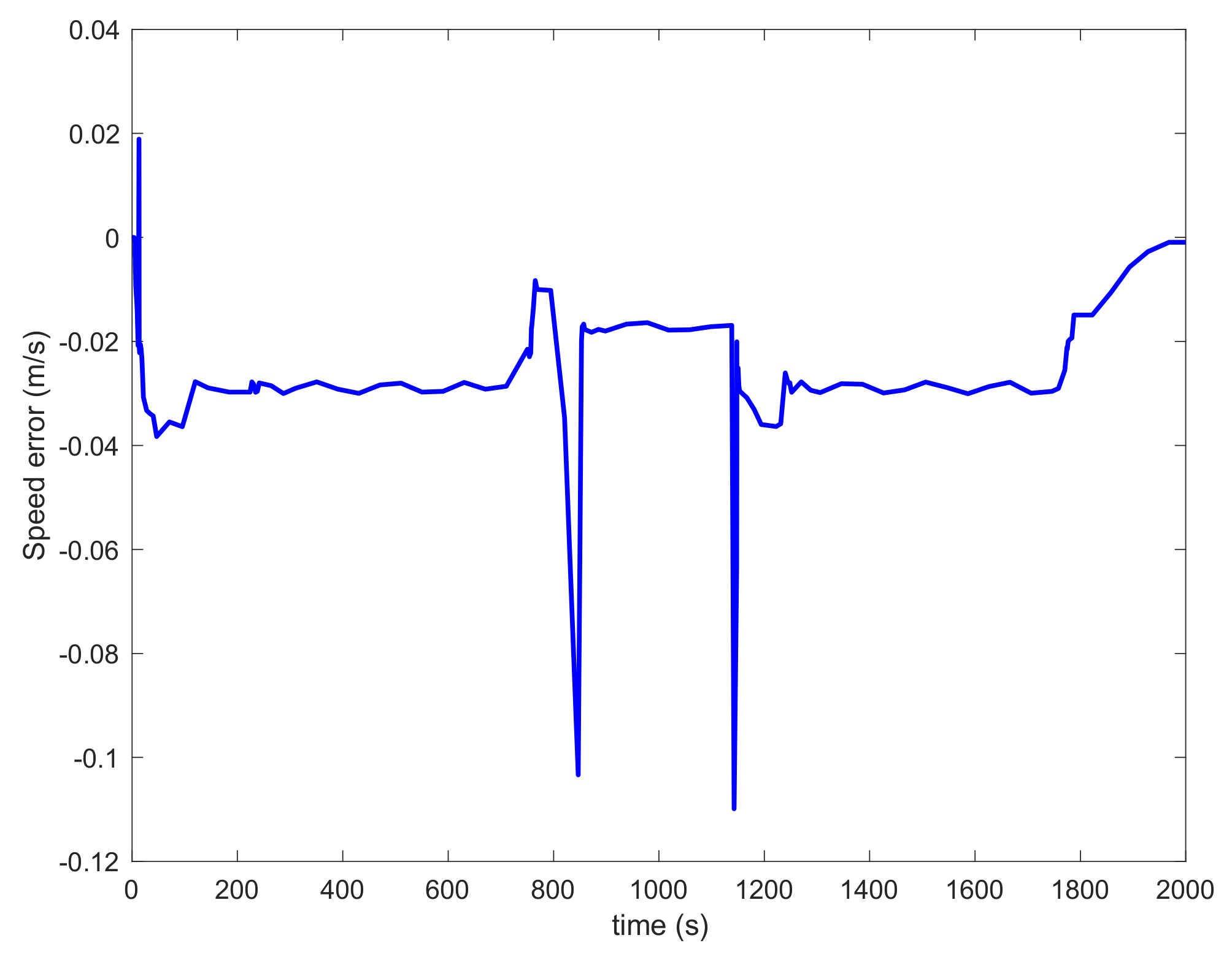 Asi 04 00051 g012 550