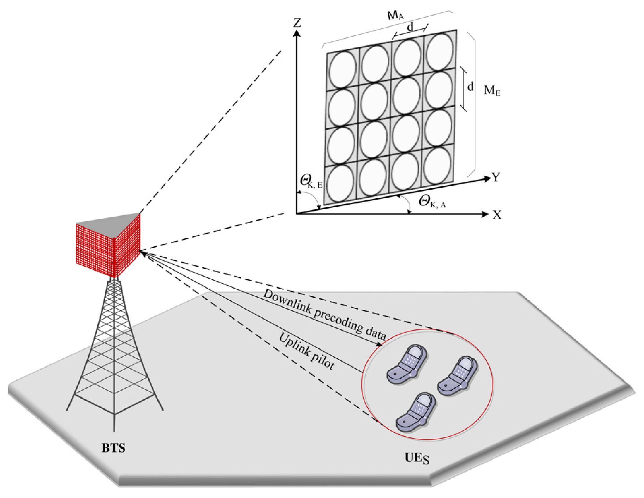 Asi 04 00054 g003 550