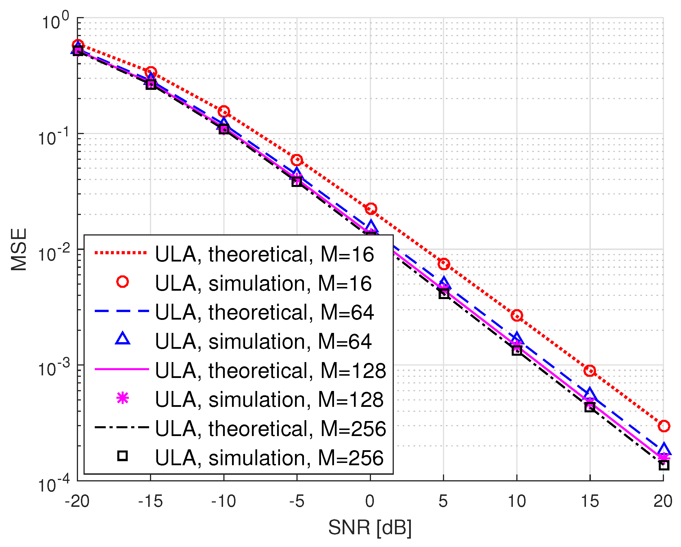 Asi 04 00054 g004 550