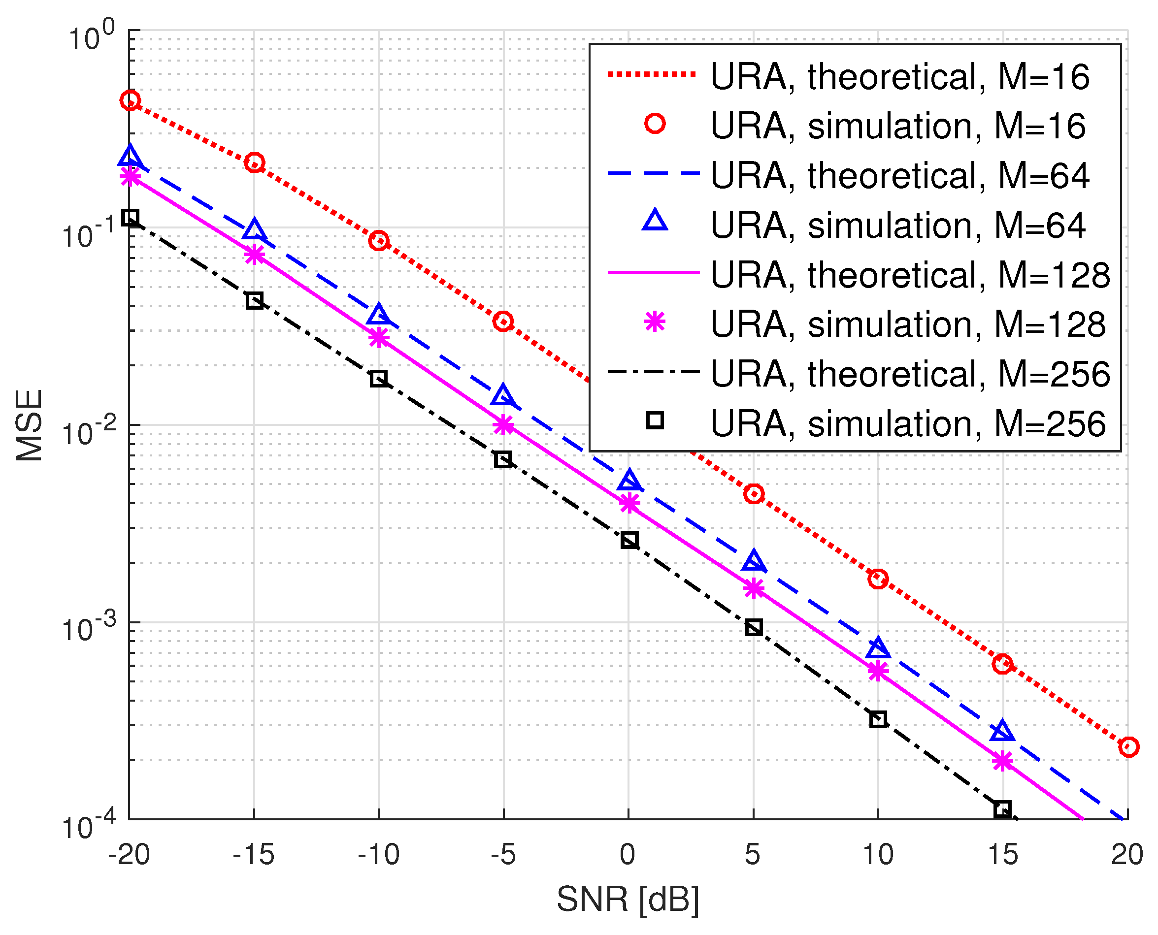 Asi 04 00054 g005 550