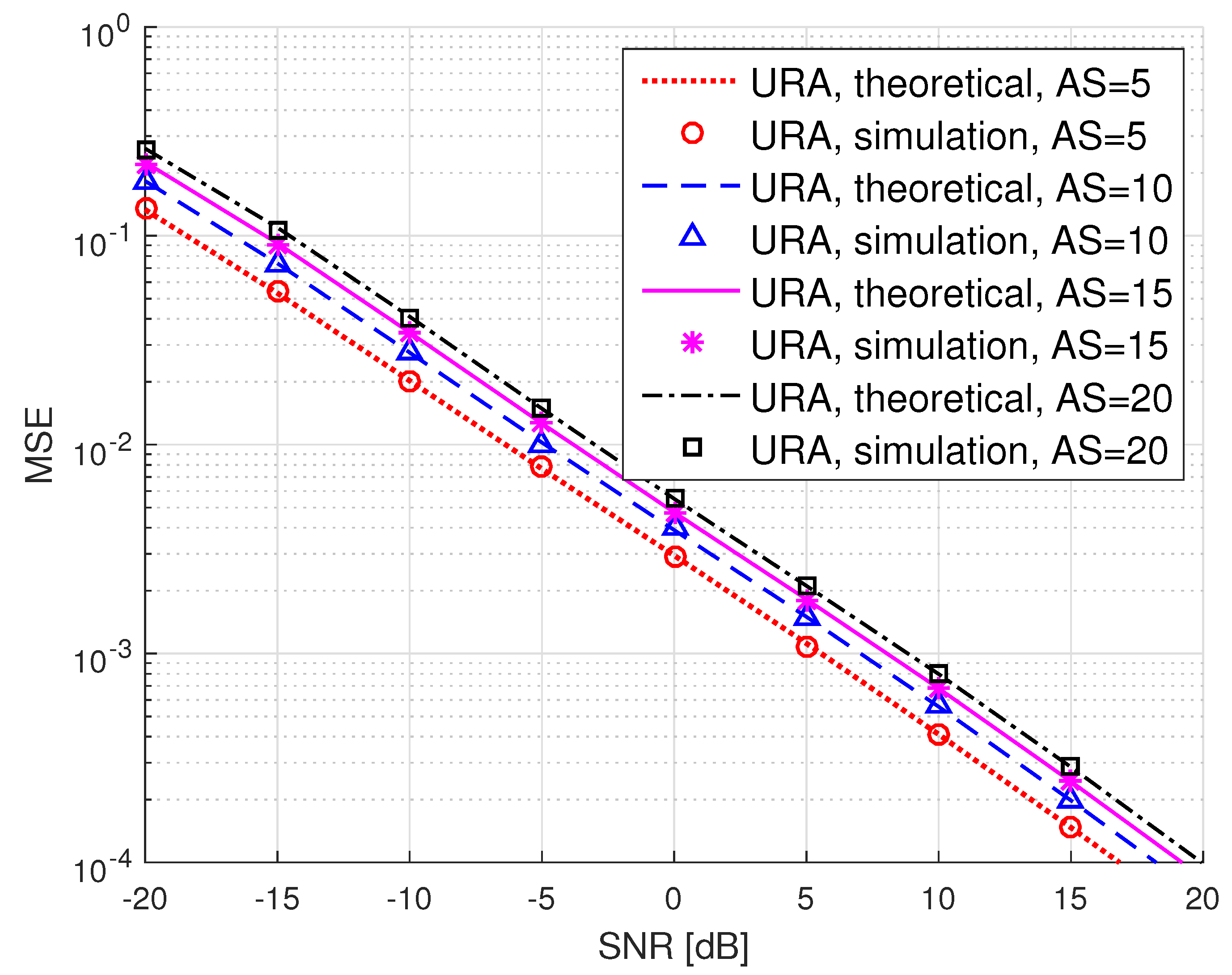 Asi 04 00054 g007 550