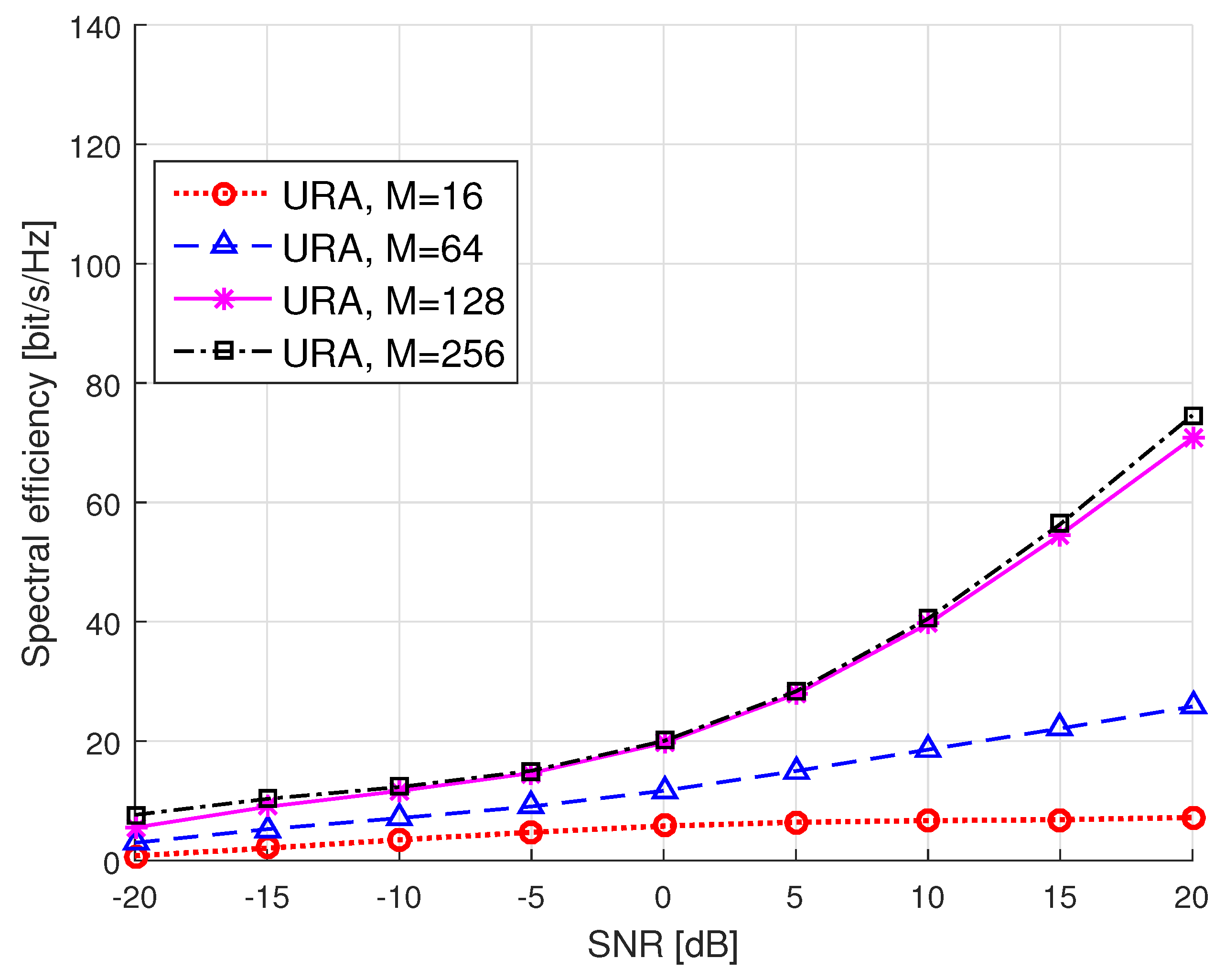 Asi 04 00054 g009 550