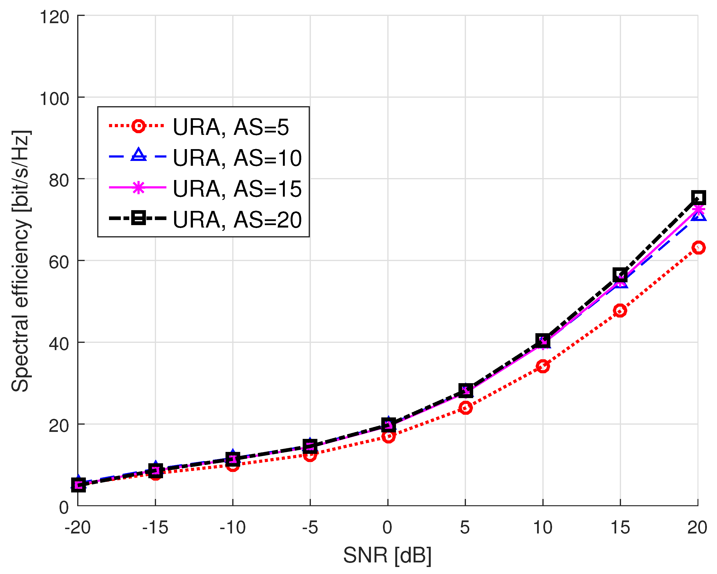 Asi 04 00054 g011 550