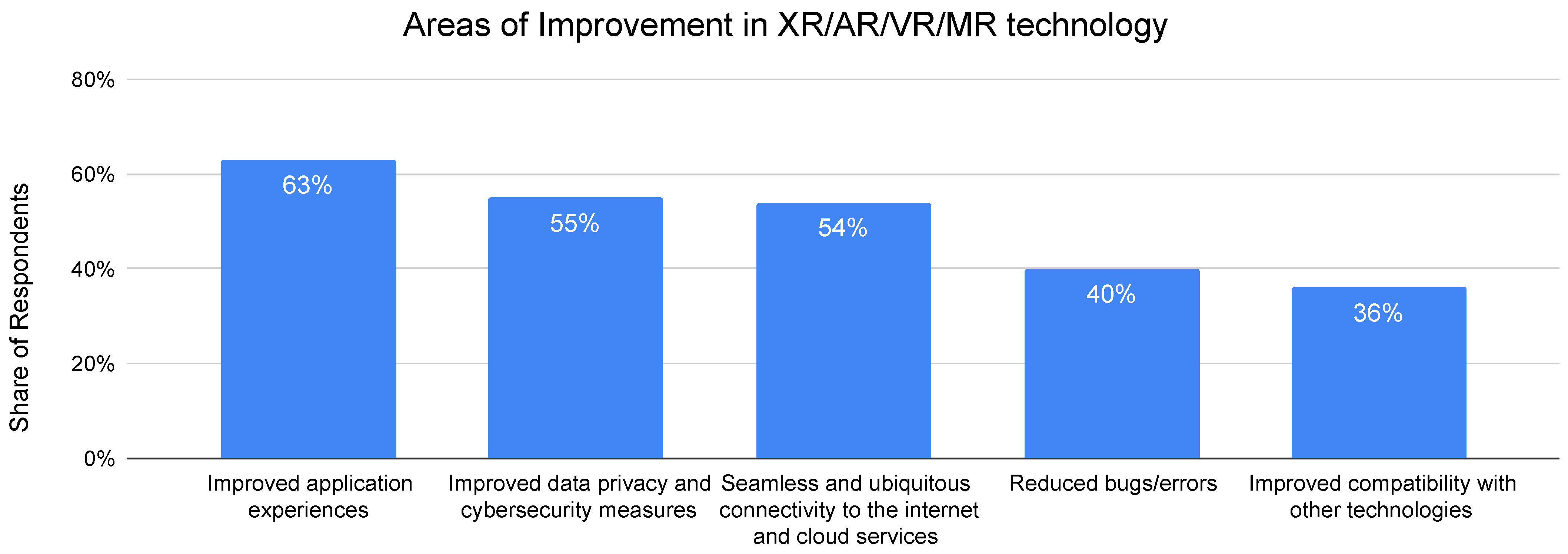 Asi 04 00056 g011 550