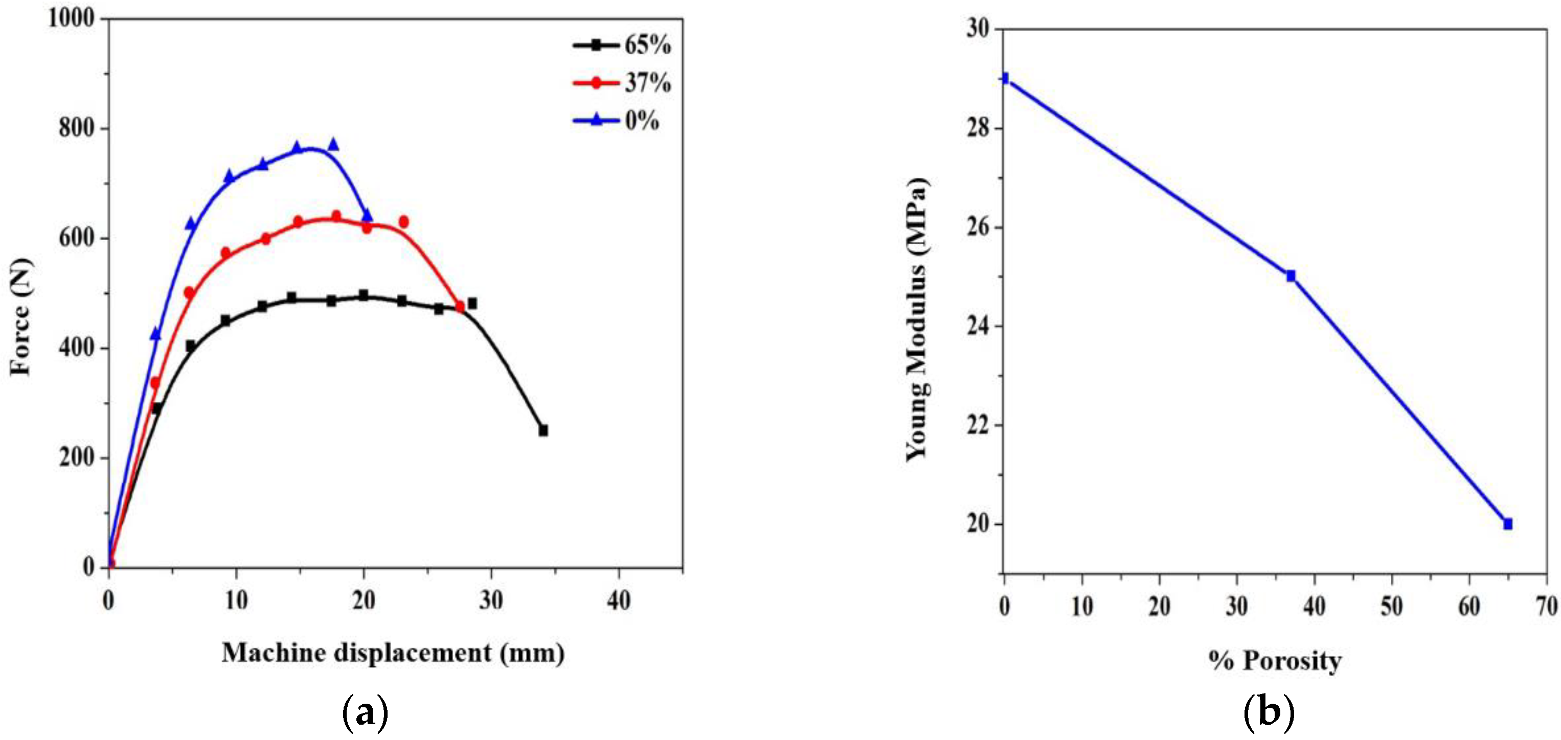 Asi 04 00057 g004 550