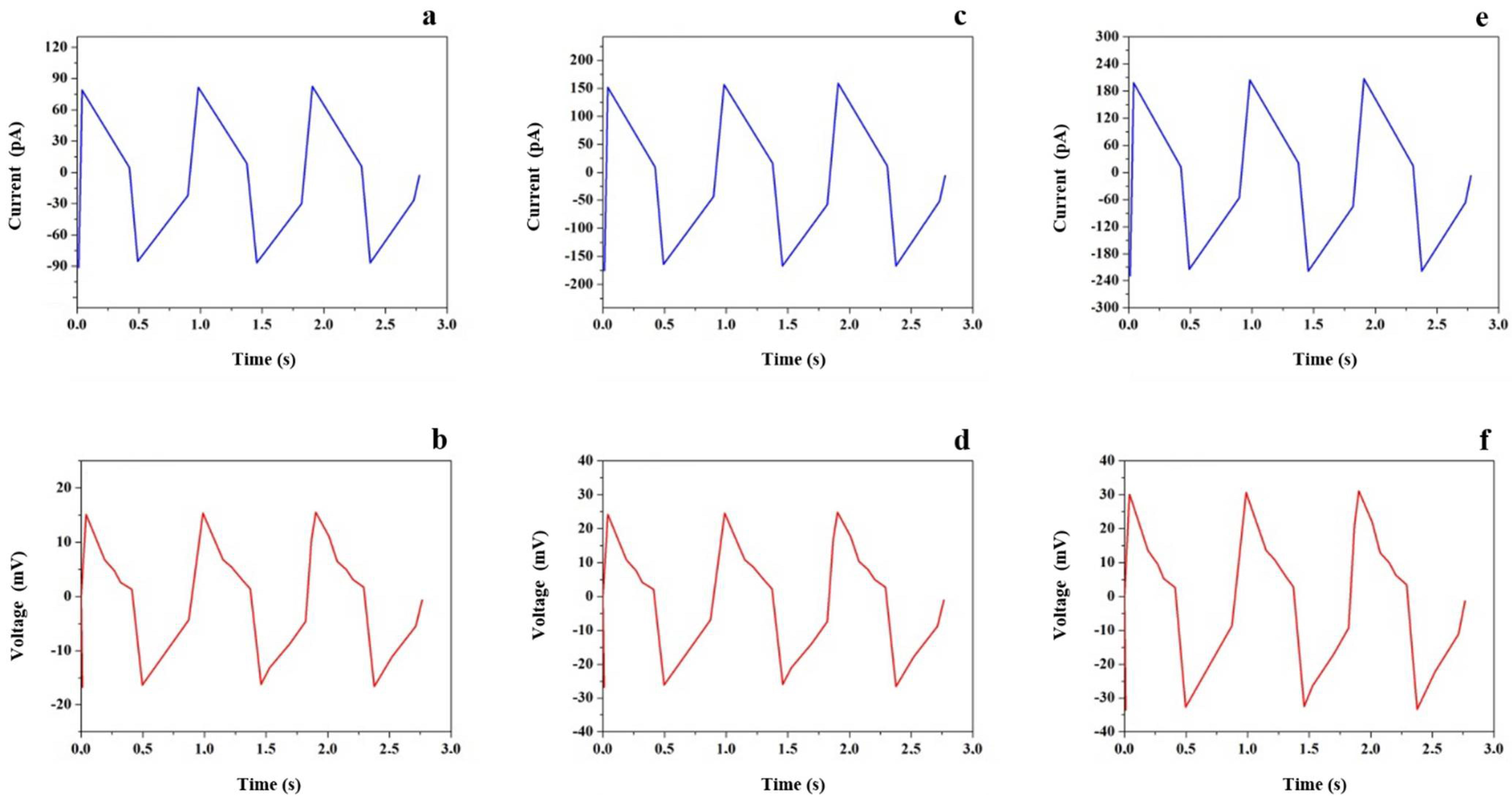 Asi 04 00057 g008 550