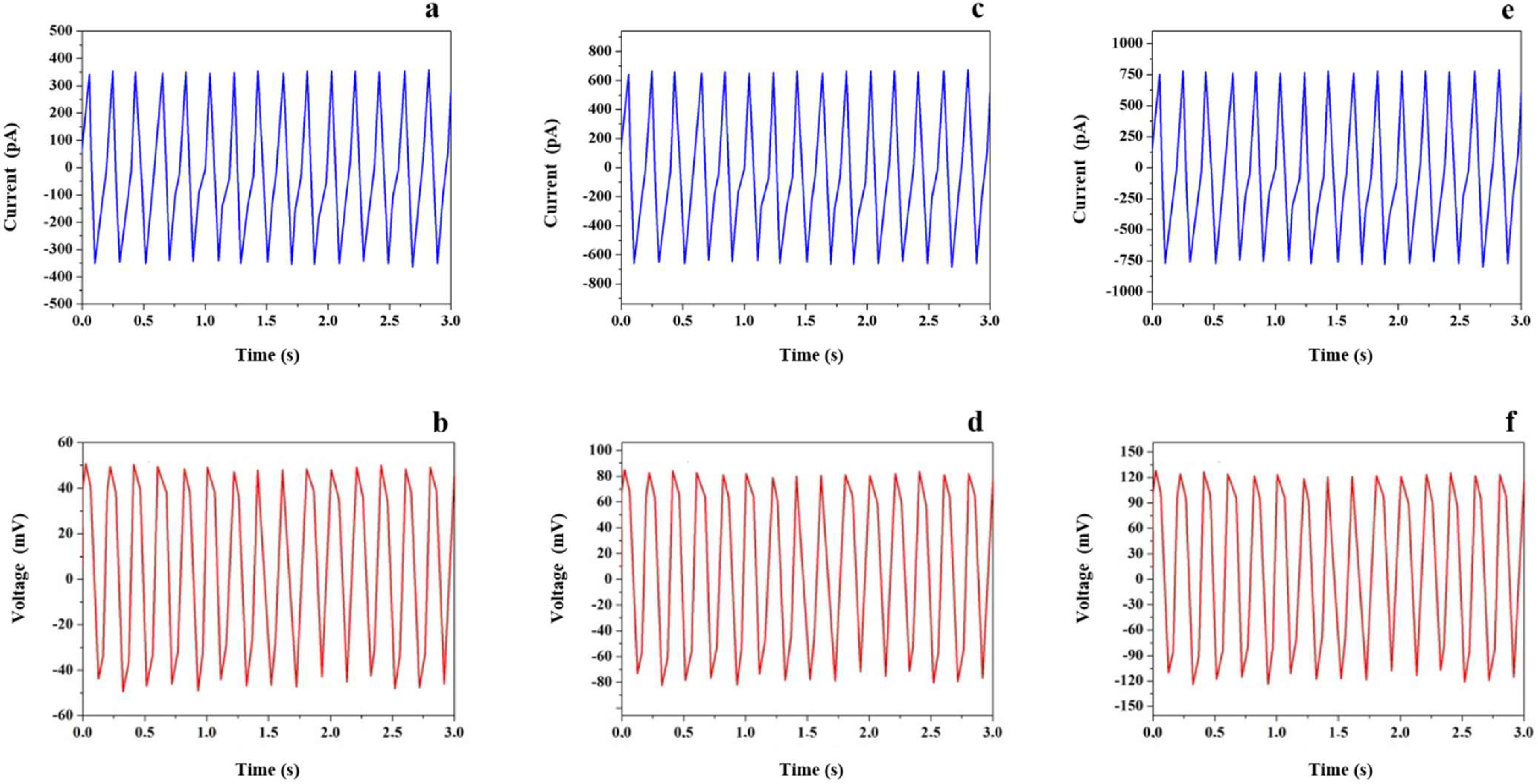 Asi 04 00057 g009 550