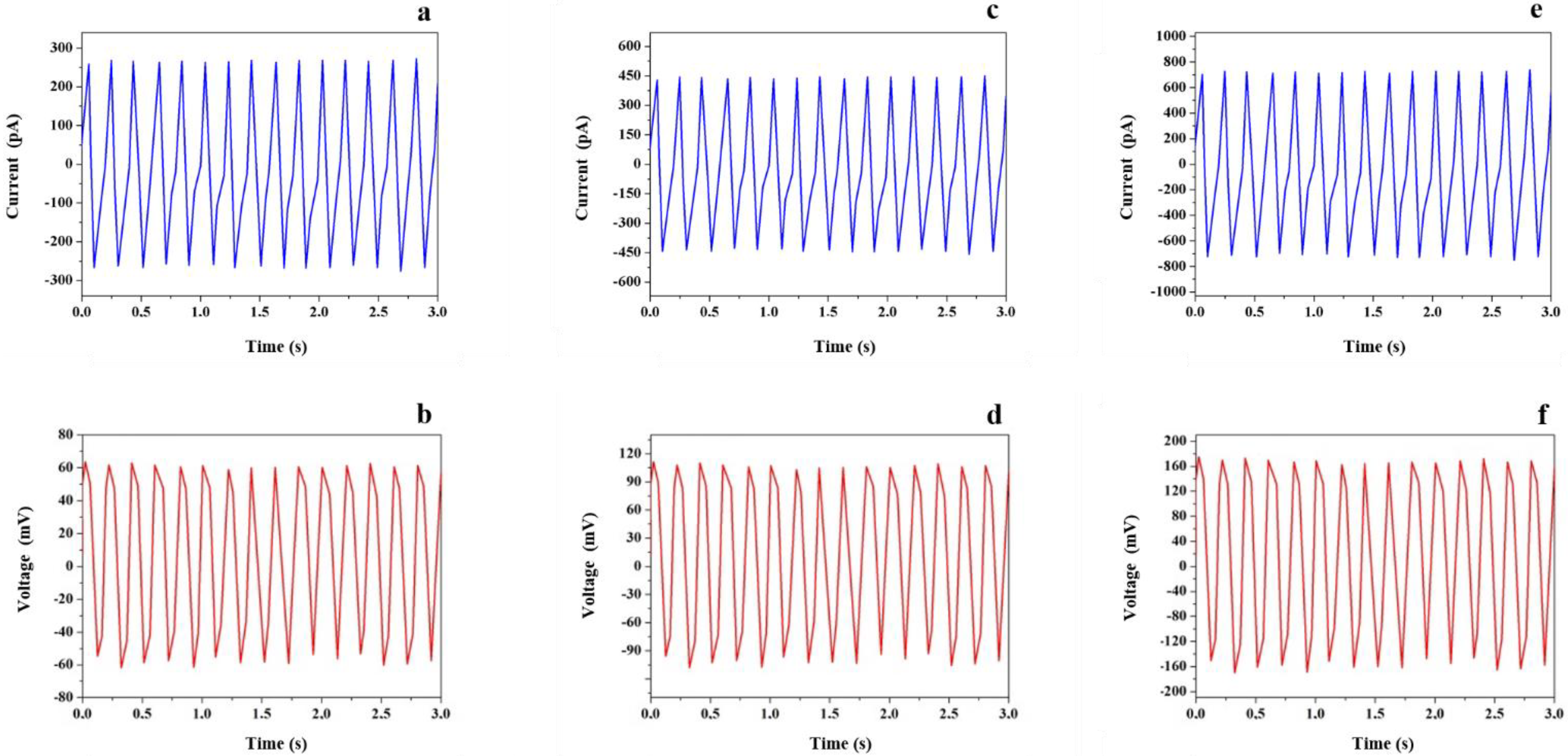 Asi 04 00057 g010 550