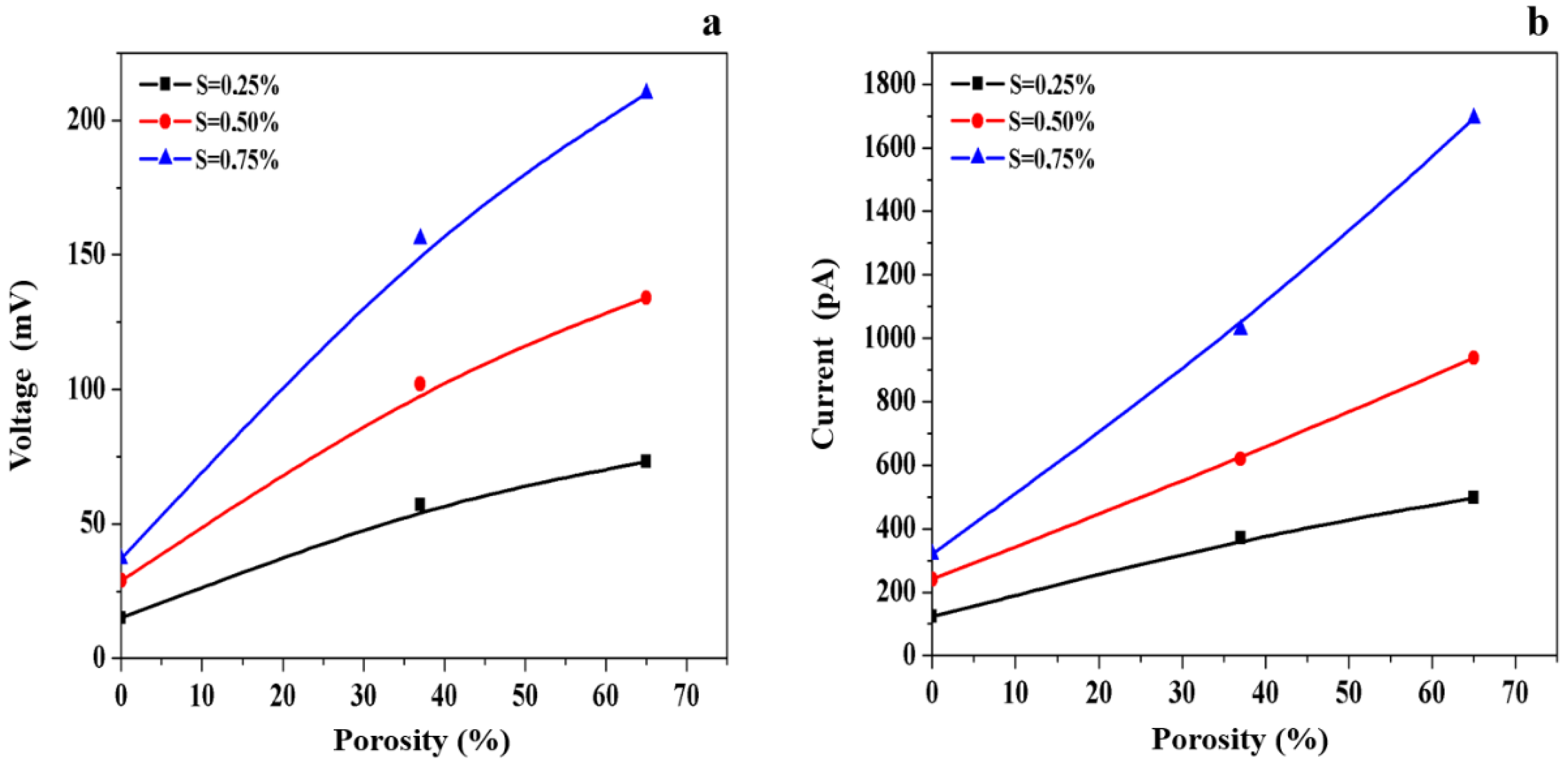Asi 04 00057 g011 550
