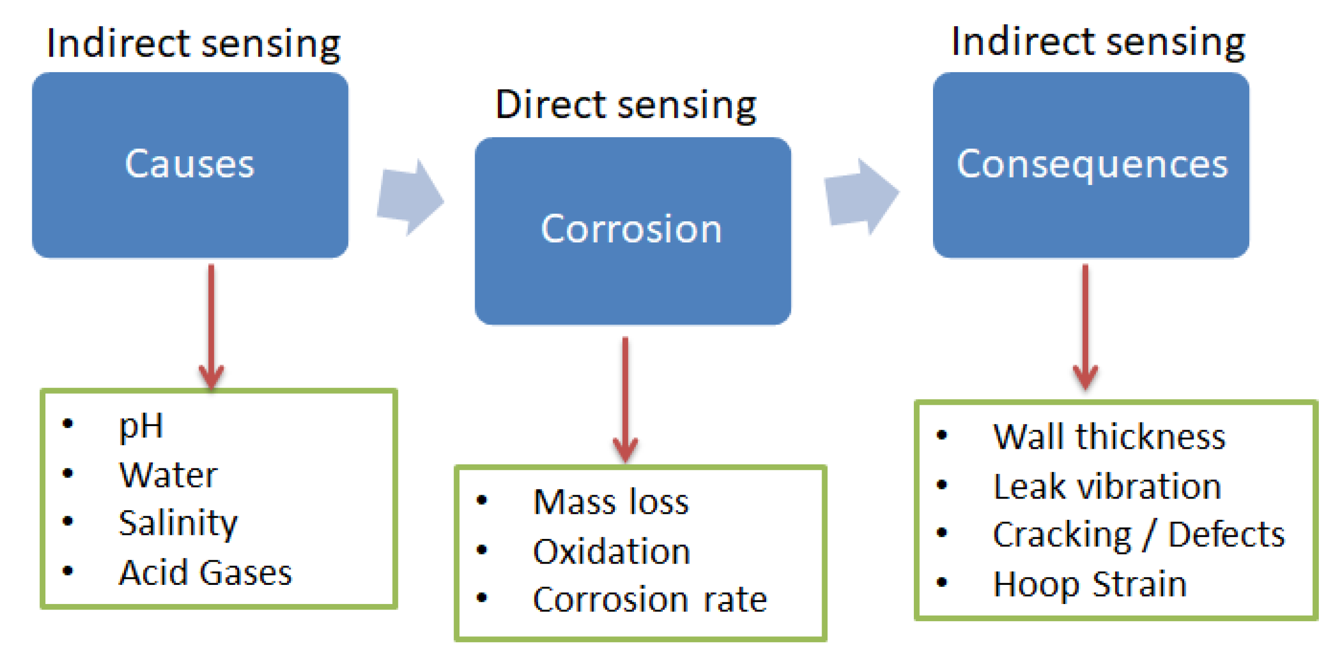 Asi 04 00059 g001 550