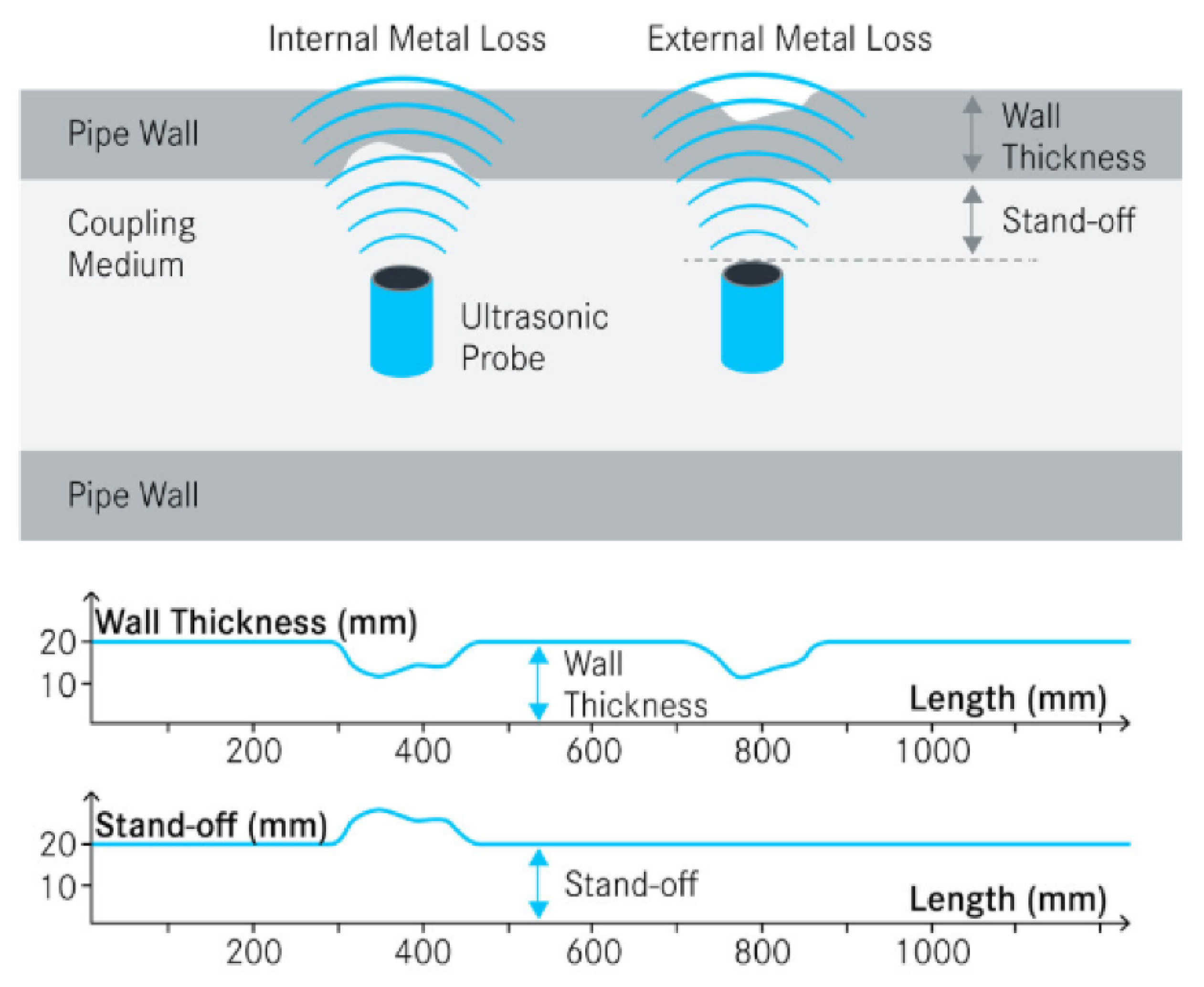 Asi 04 00059 g004 550