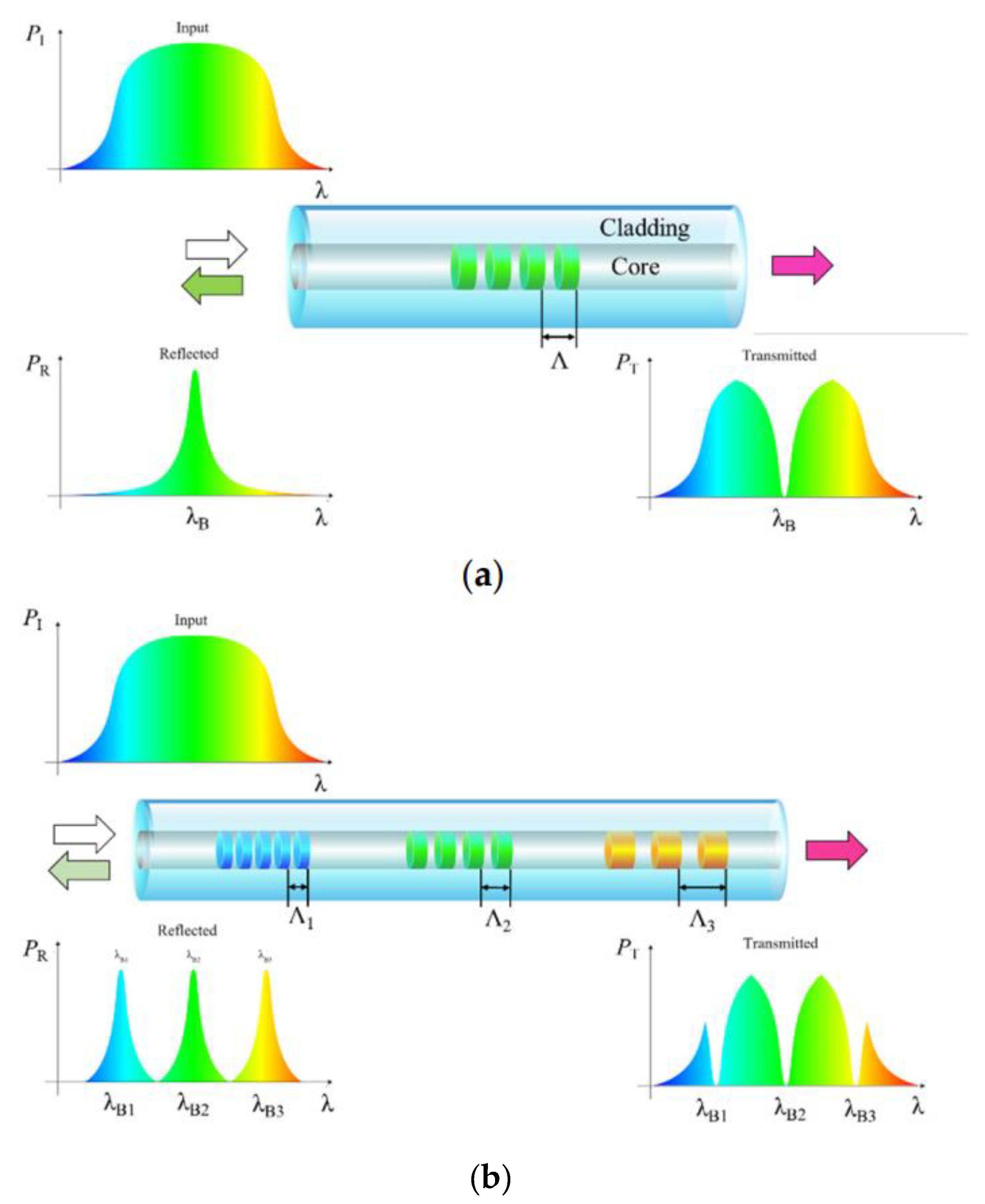Asi 04 00059 g008 550