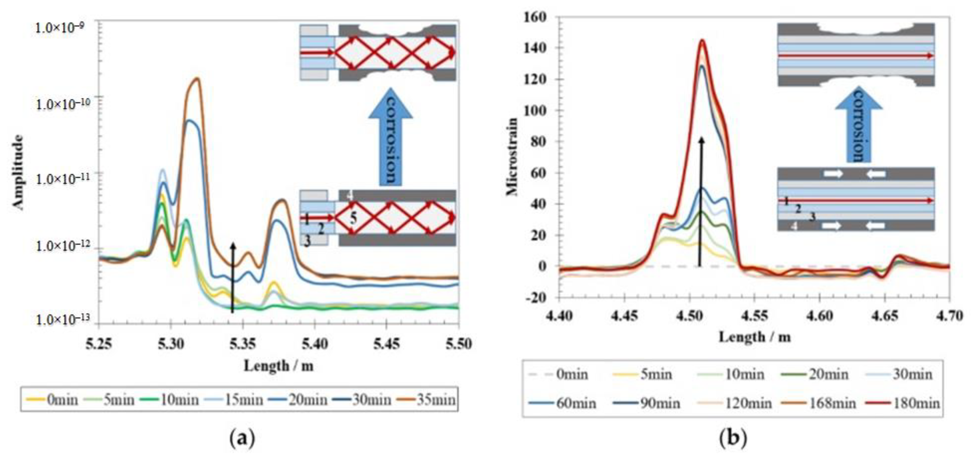 Asi 04 00059 g012 550