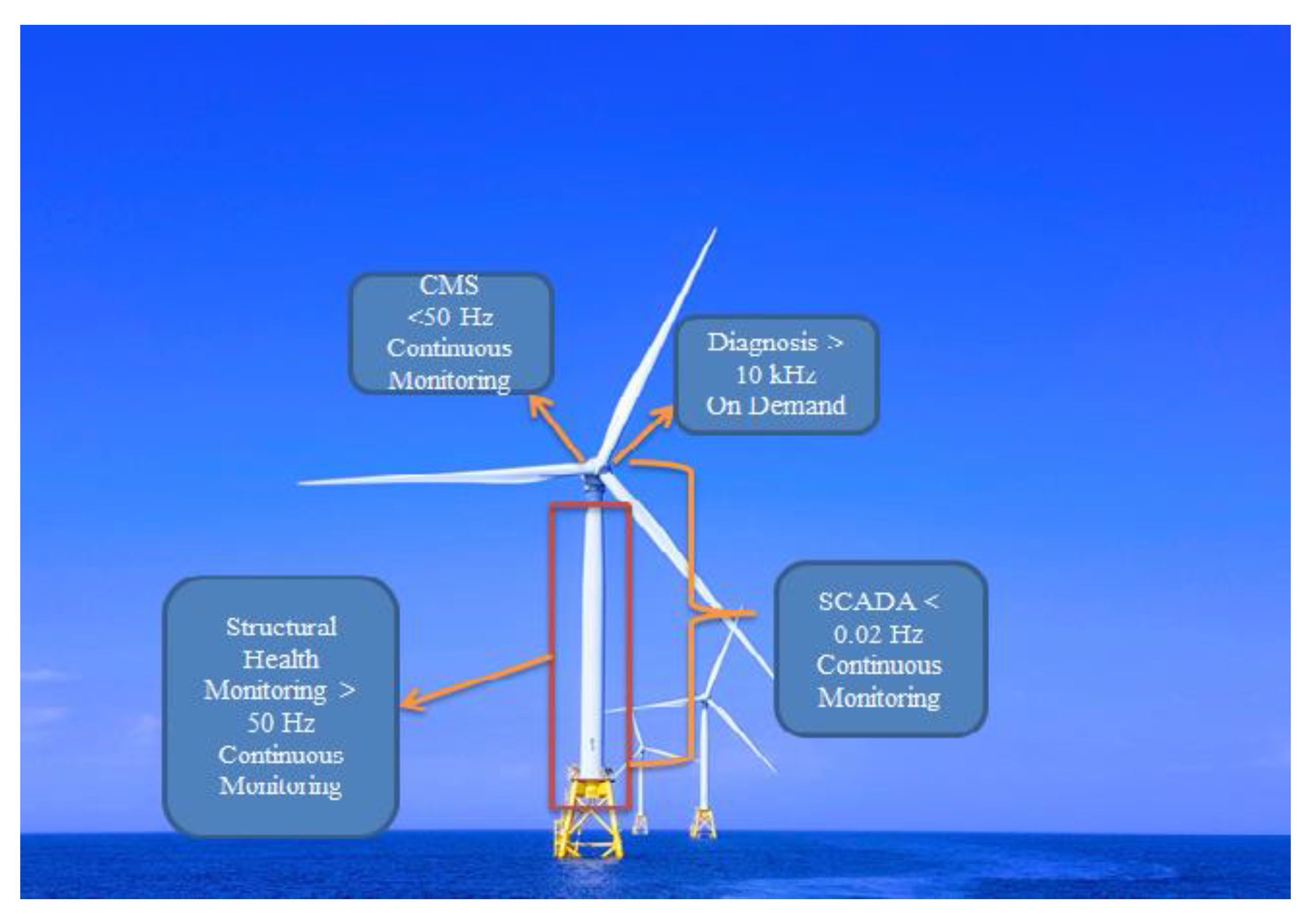 Asi 04 00059 g015 550