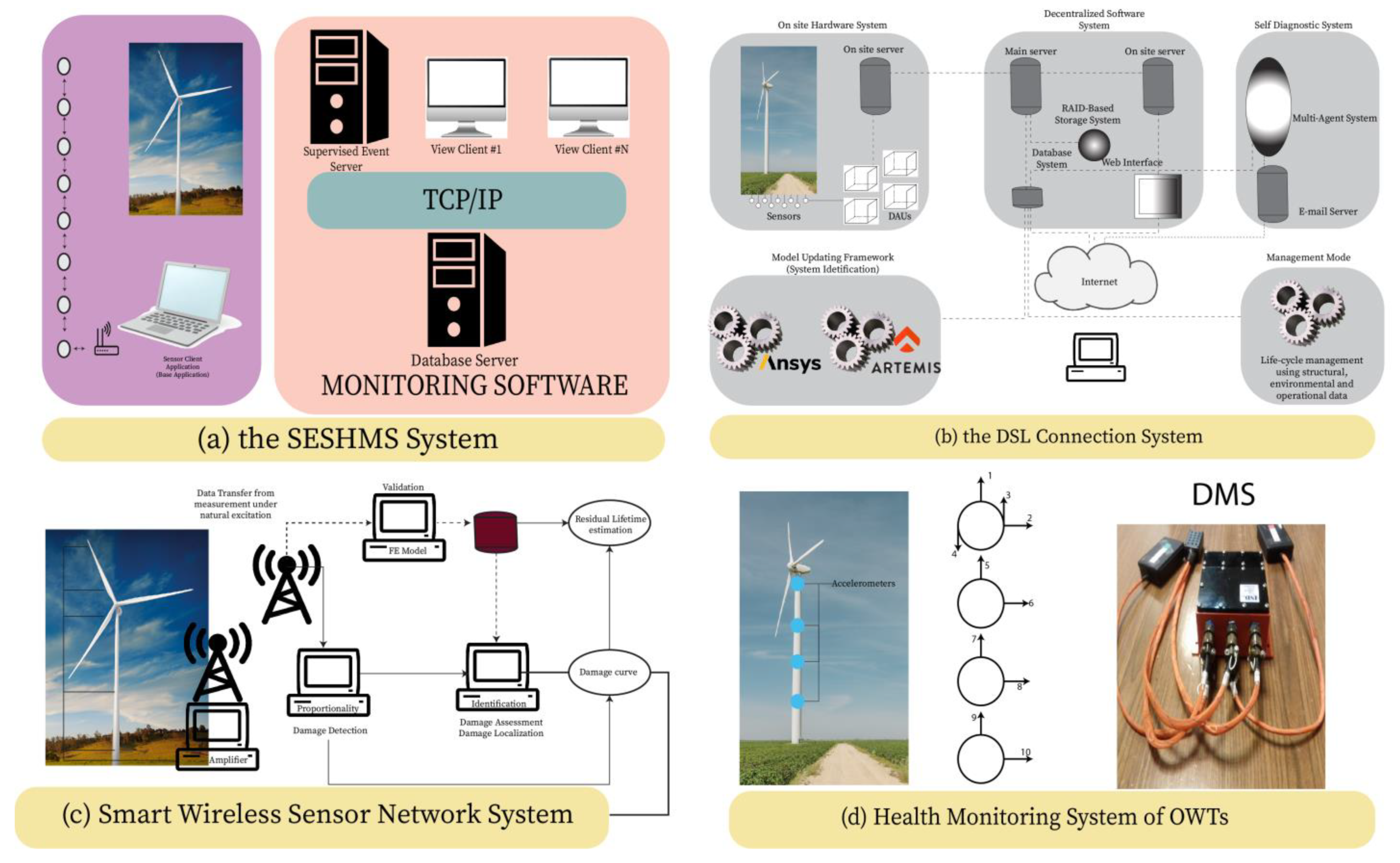 Asi 04 00059 g016 550
