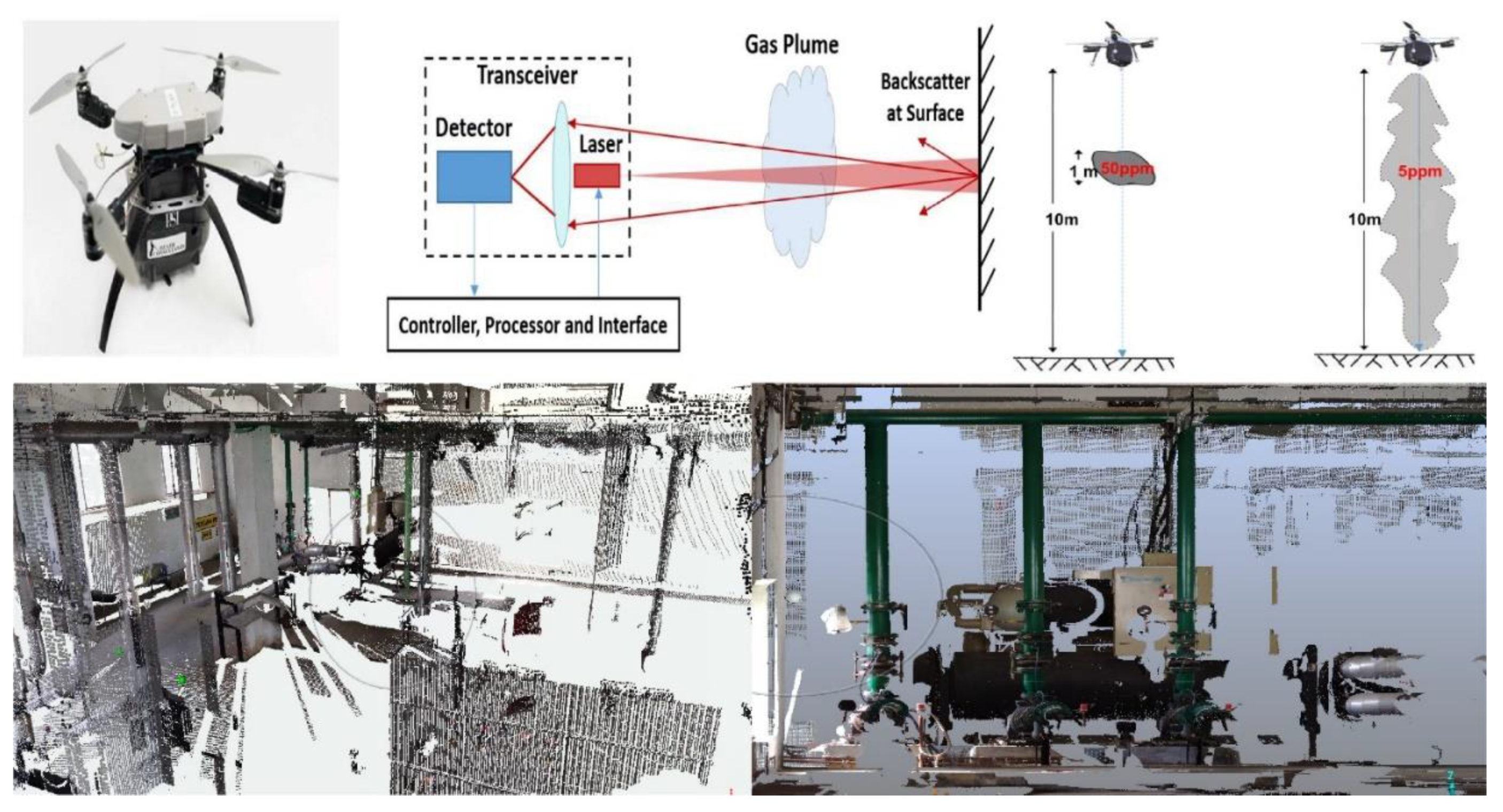 Asi 04 00059 g017 550