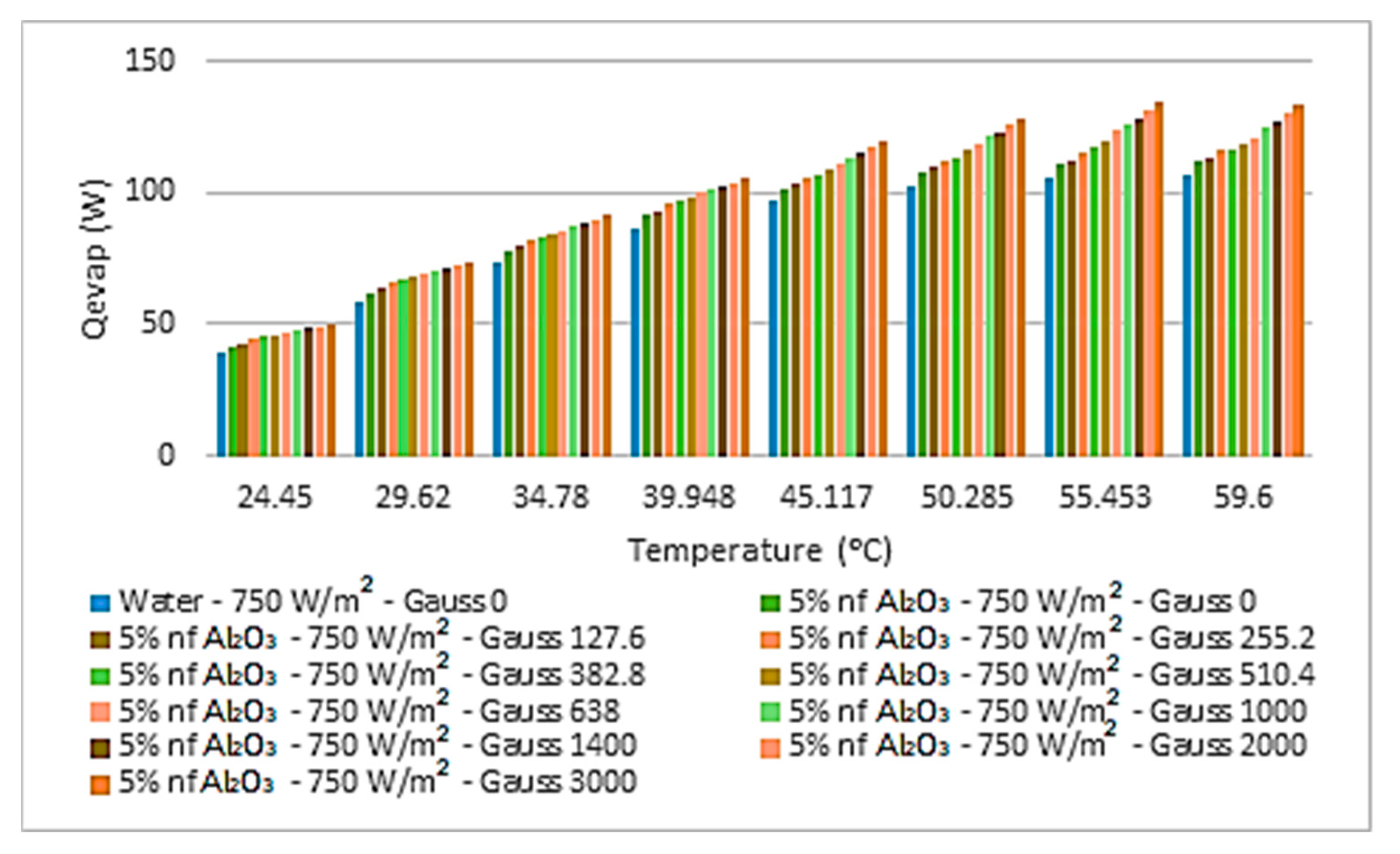 Asi 04 00060 g005 550