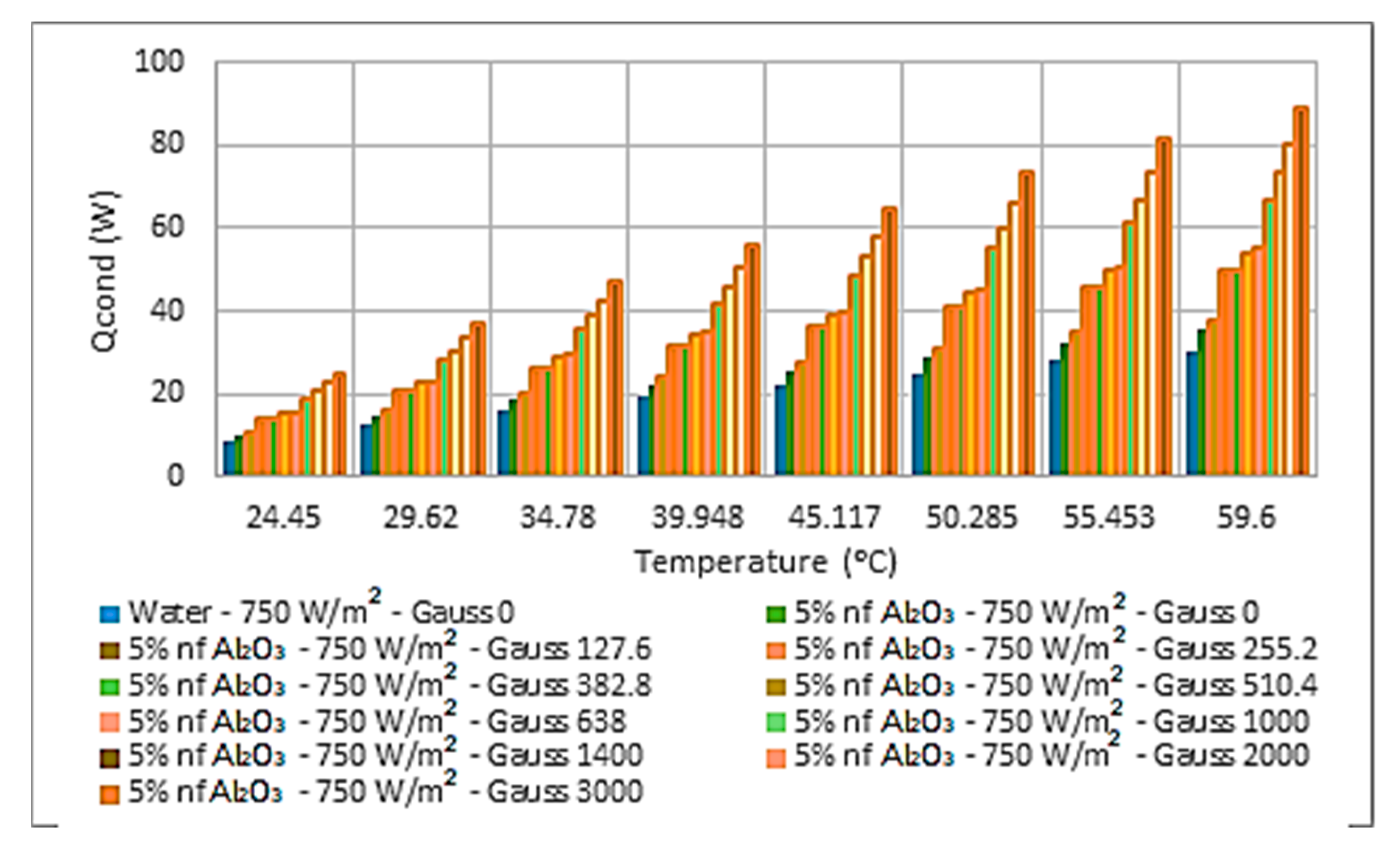 Asi 04 00060 g006 550