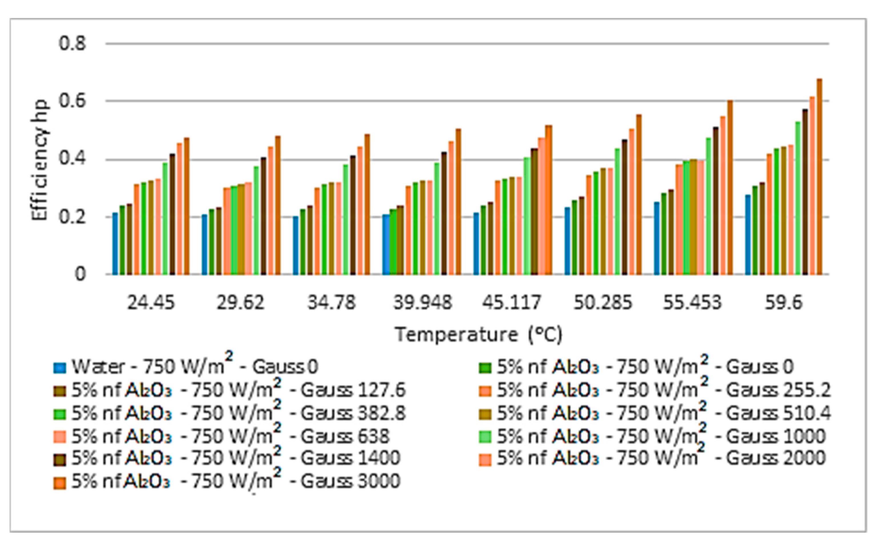 Asi 04 00060 g007 550