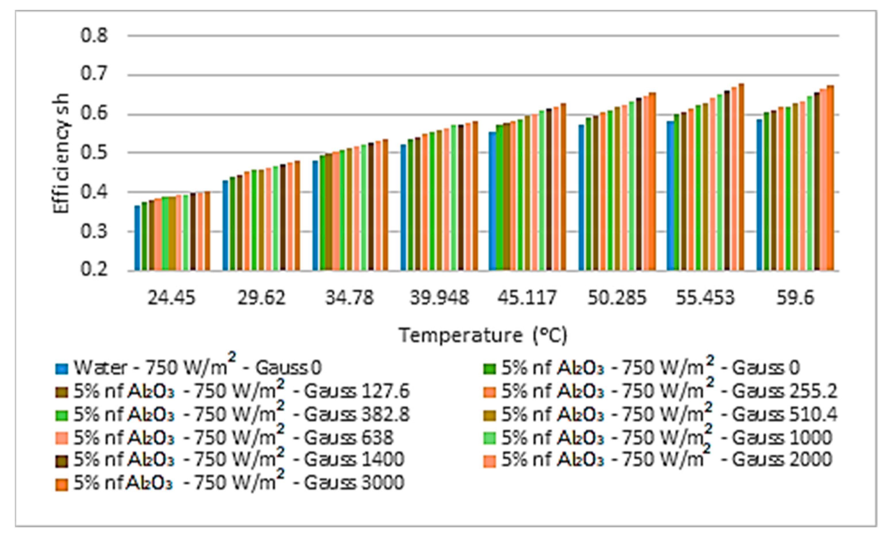 Asi 04 00060 g008 550