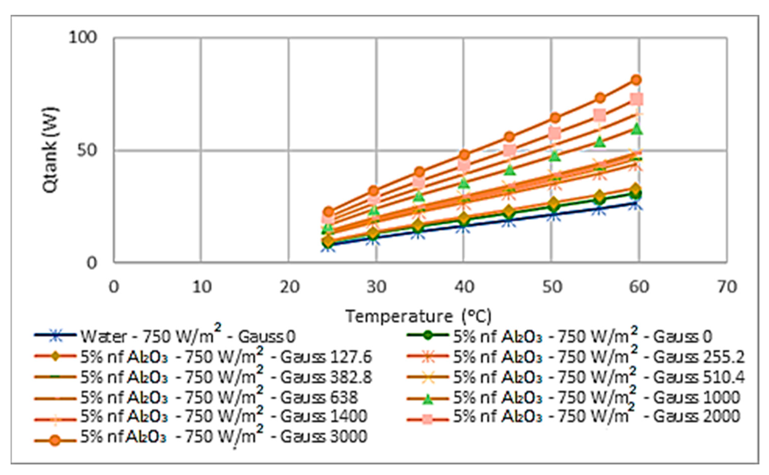 Asi 04 00060 g013 550