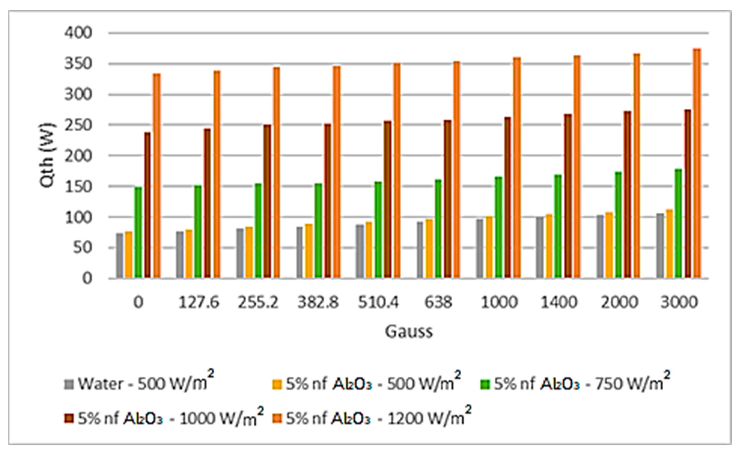 Asi 04 00060 g016 550