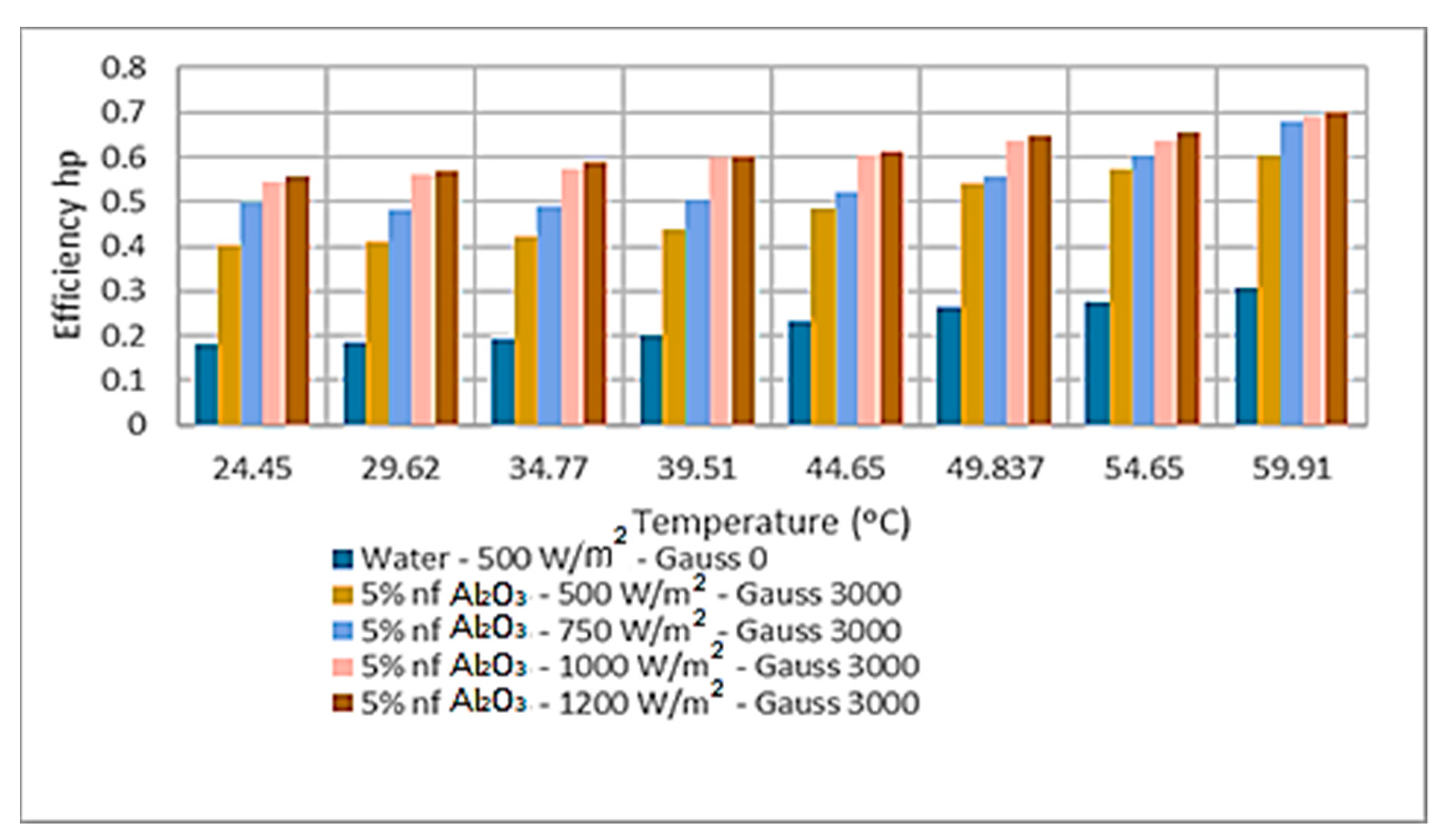 Asi 04 00060 g018 550