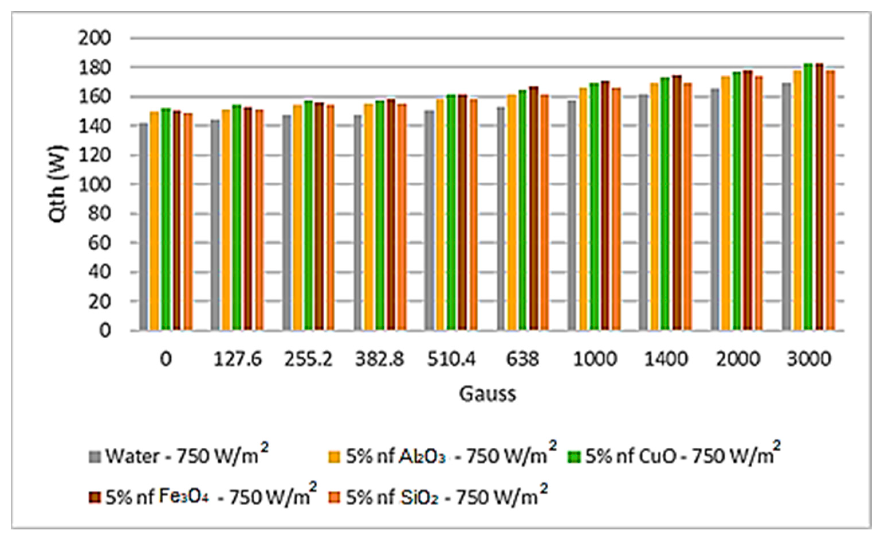 Asi 04 00060 g021 550