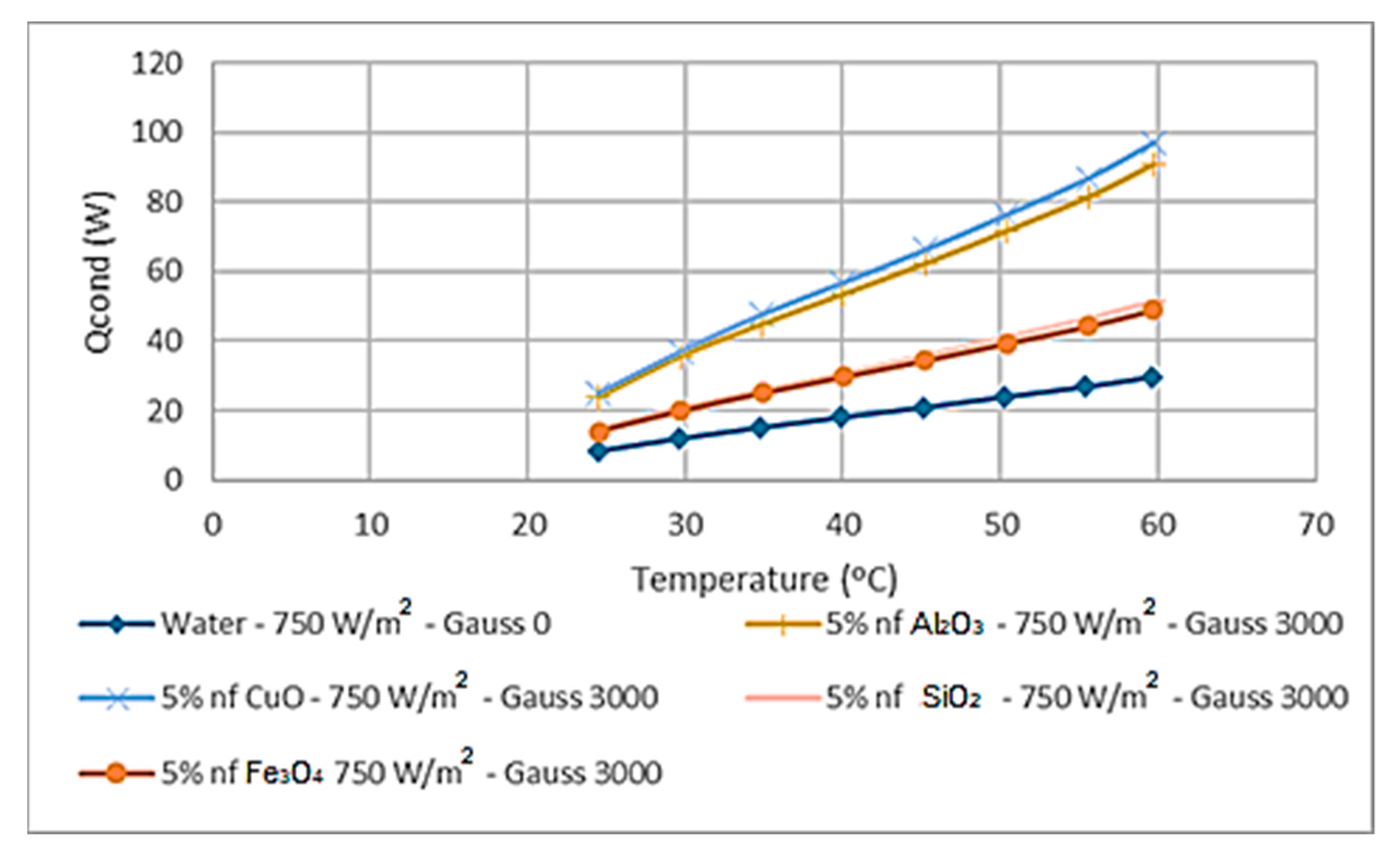 Asi 04 00060 g023 550