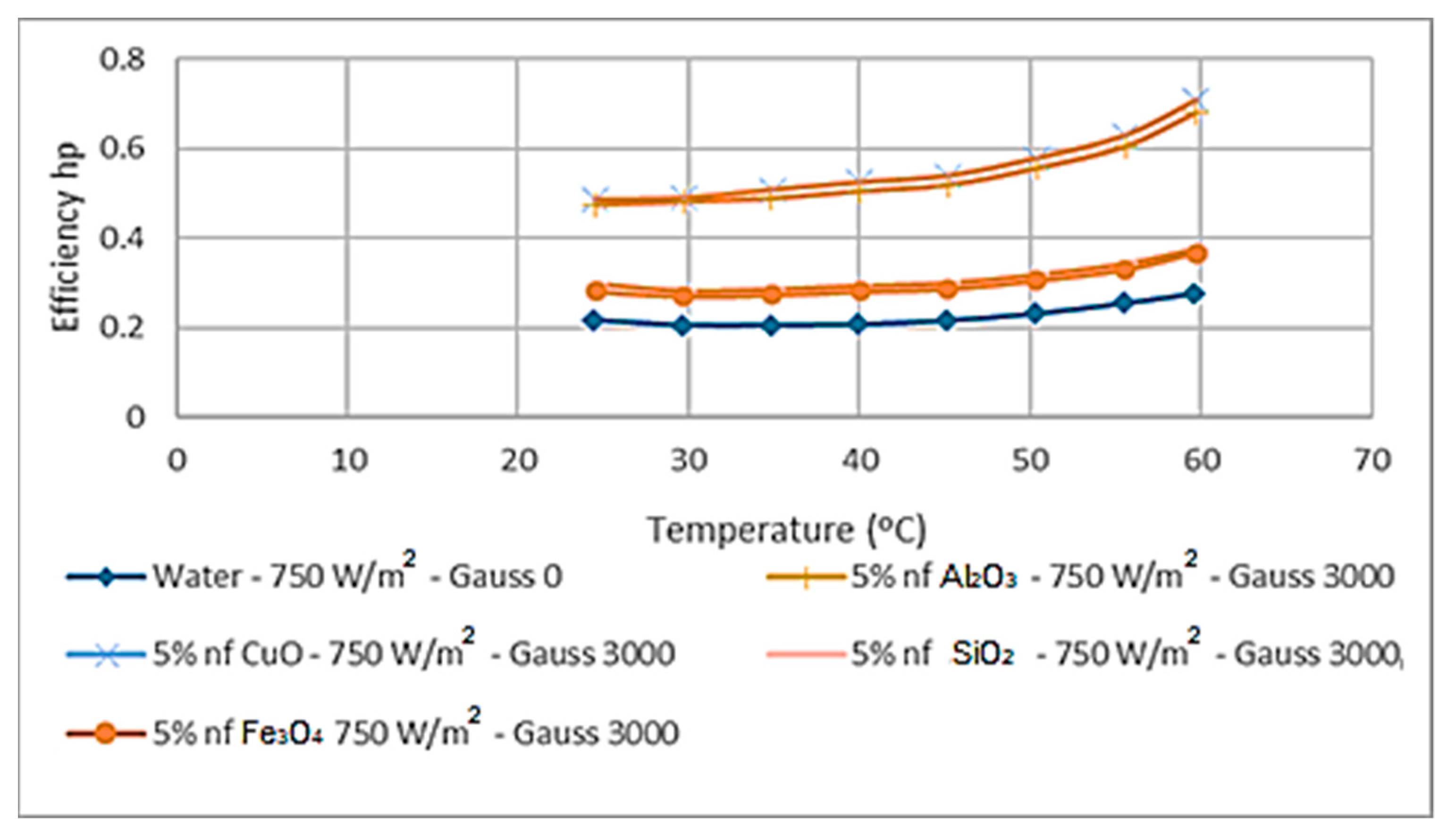 Asi 04 00060 g024 550