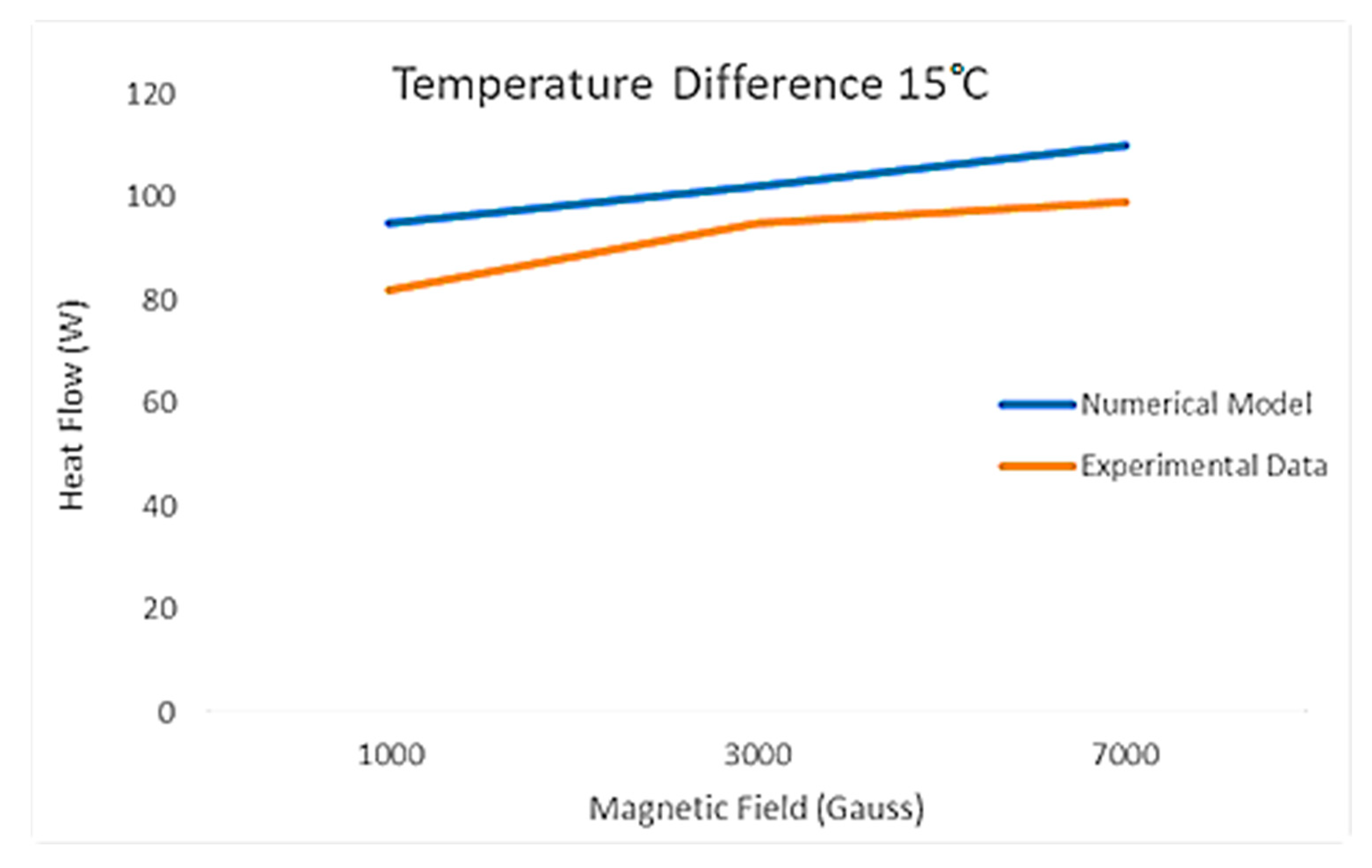 Asi 04 00060 g025 550