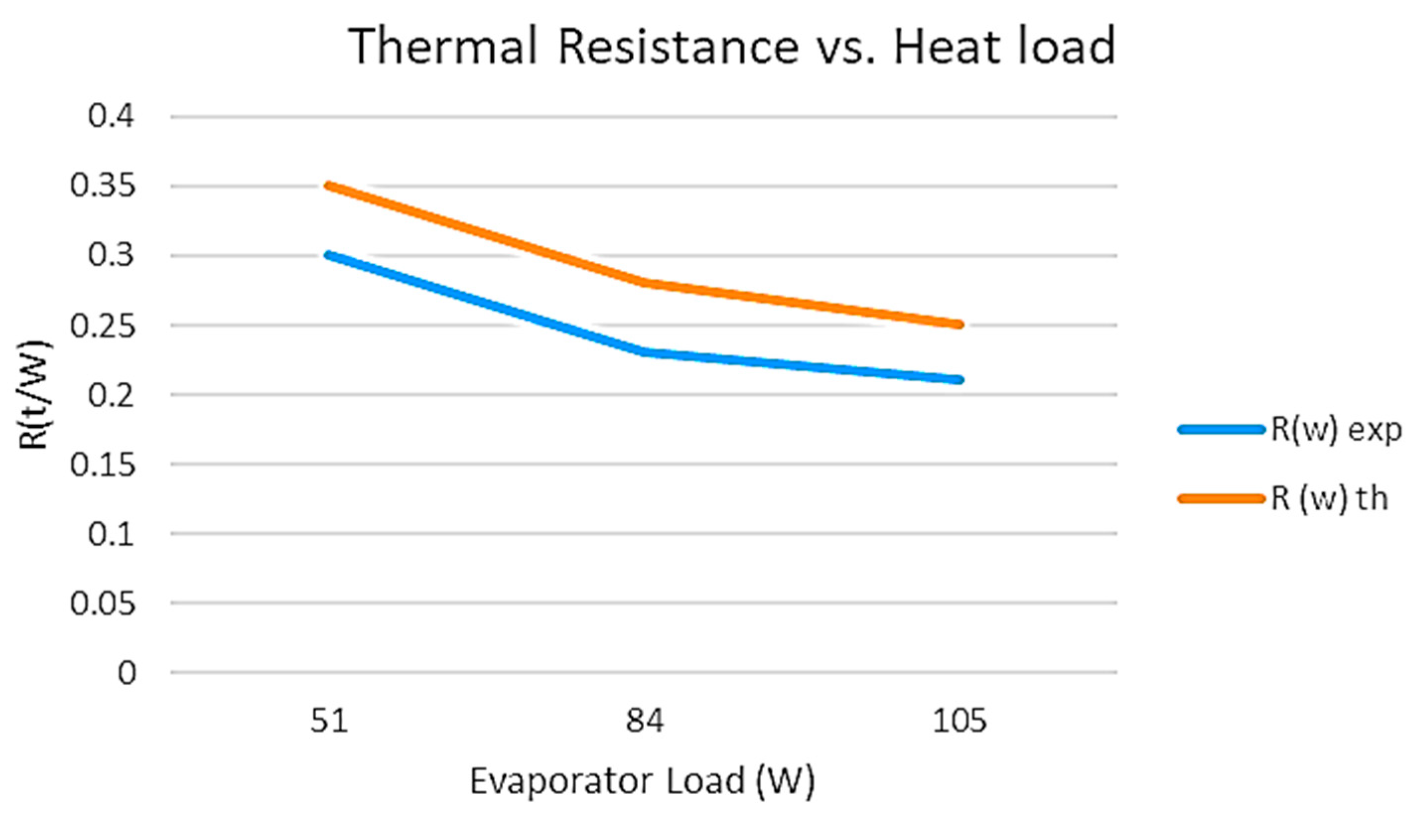Asi 04 00060 g026 550