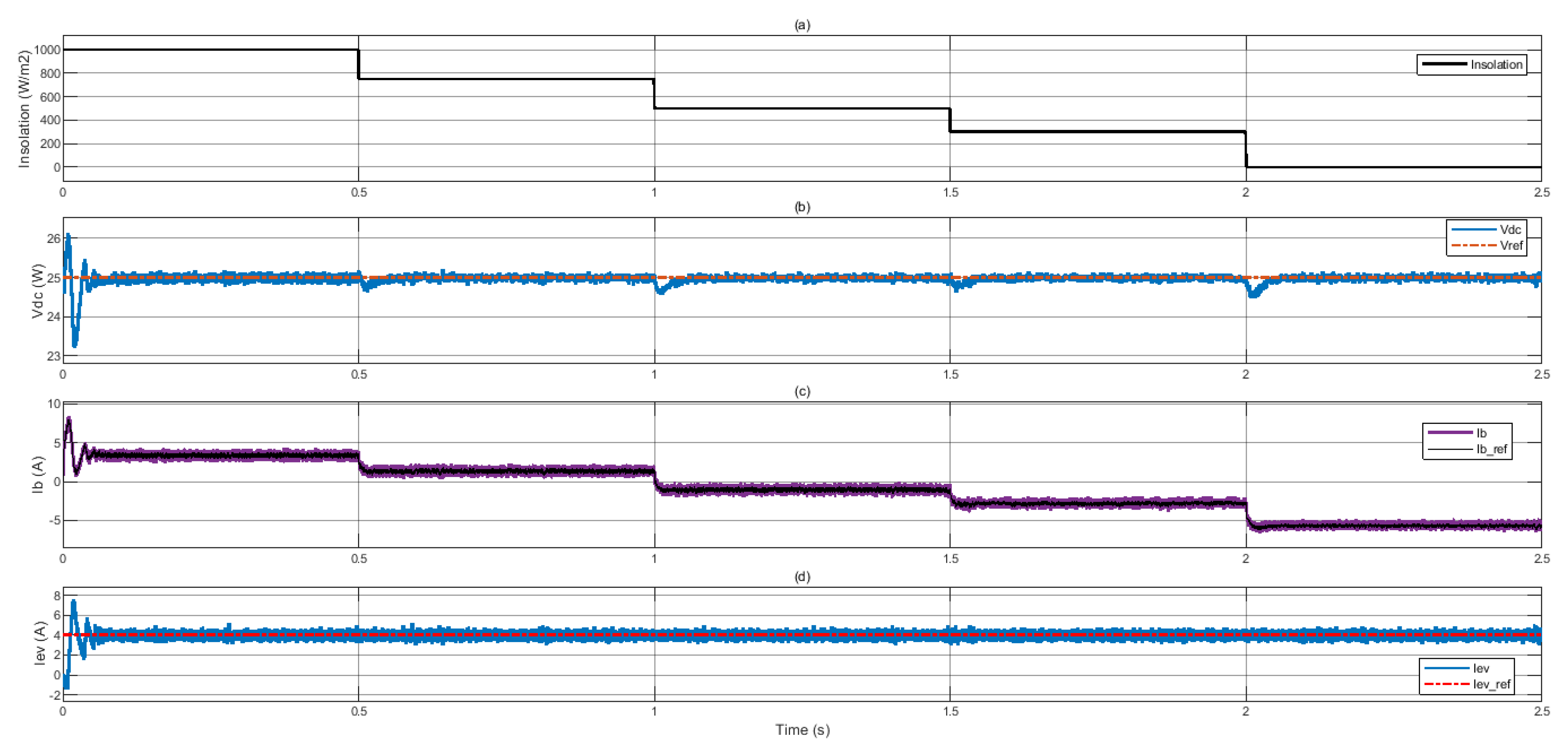 Asi 04 00063 g006 550