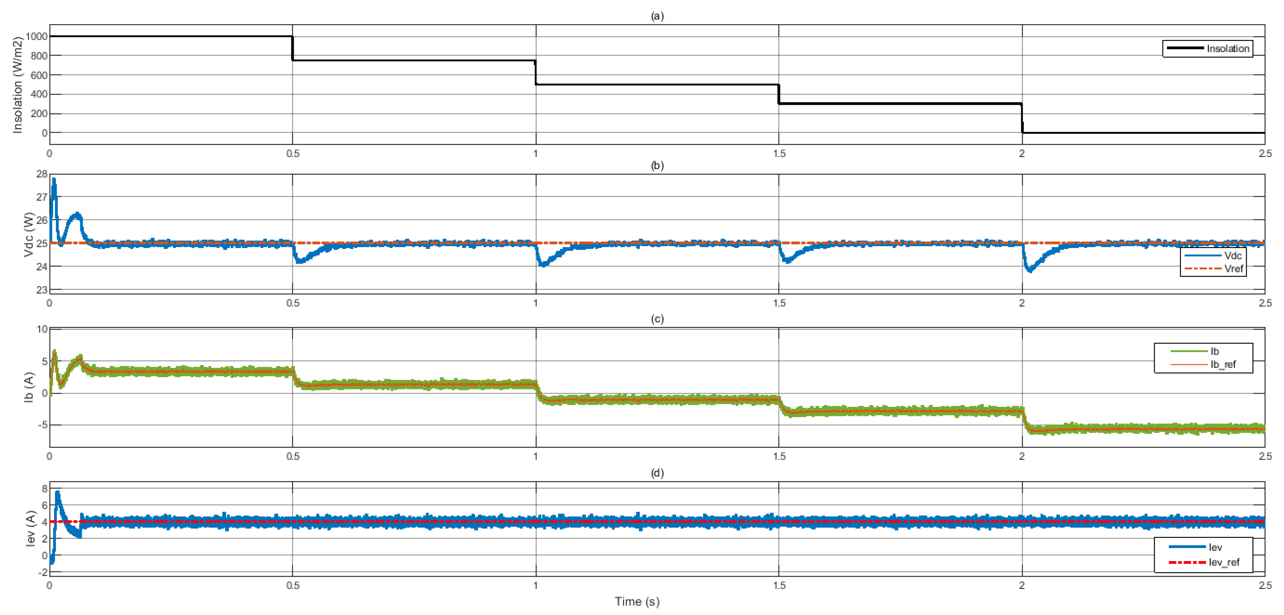 Asi 04 00063 g008 550