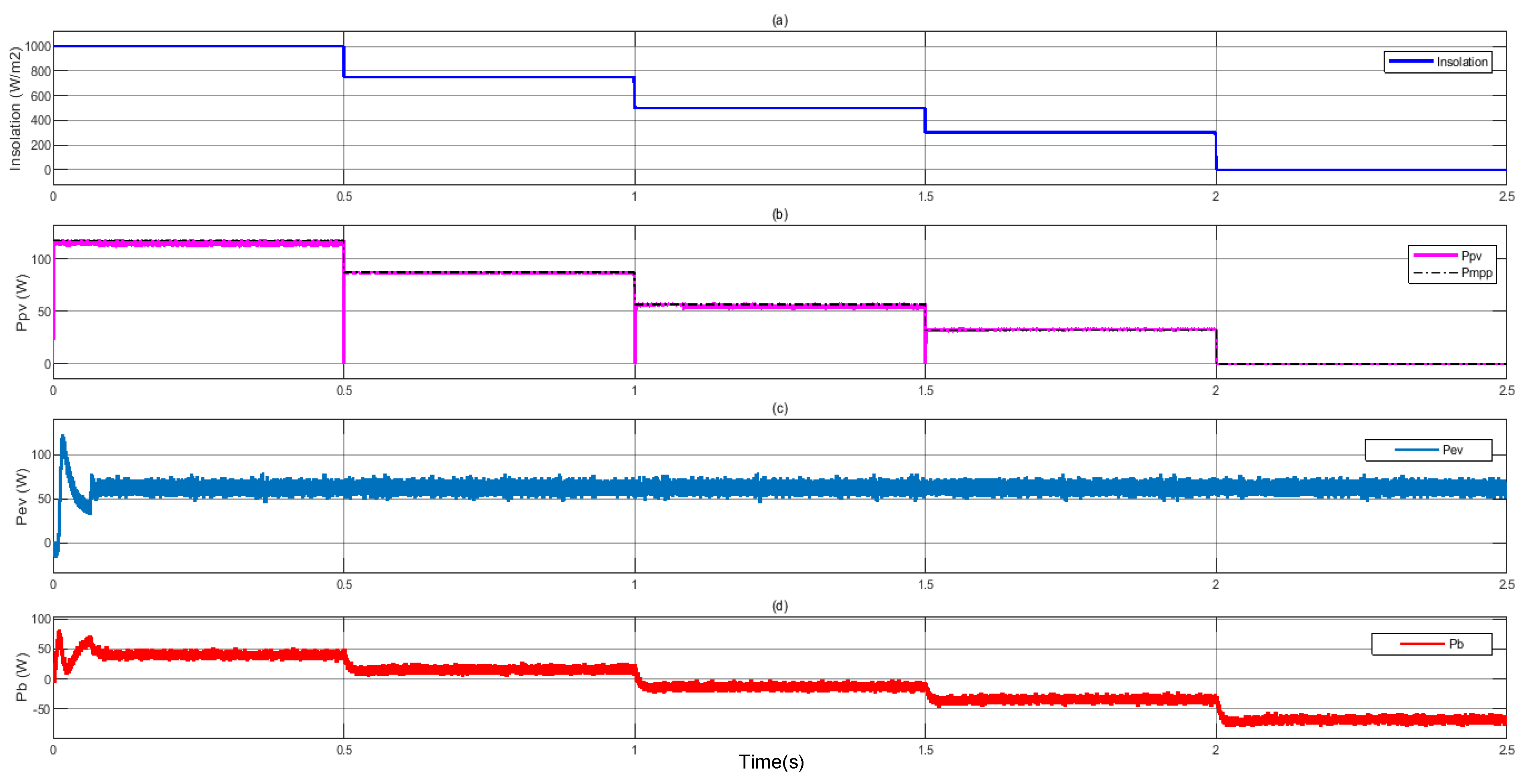 Asi 04 00063 g009 550