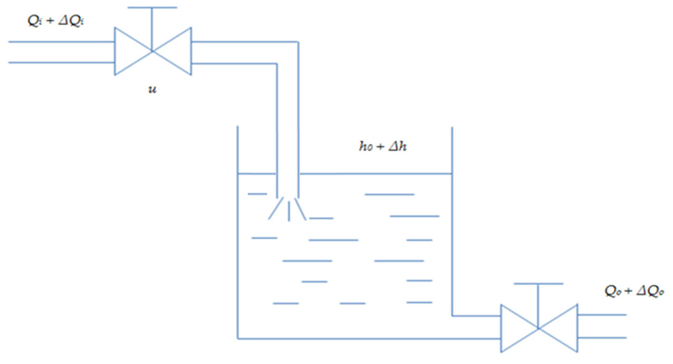 Asi 04 00064 g001 550