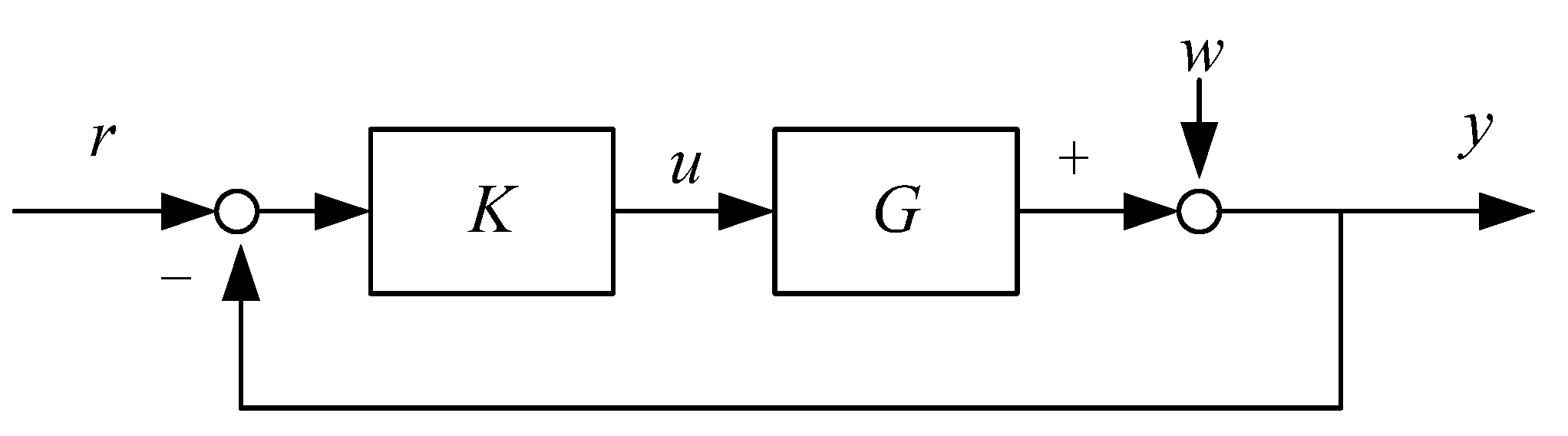 Asi 04 00064 g004 550