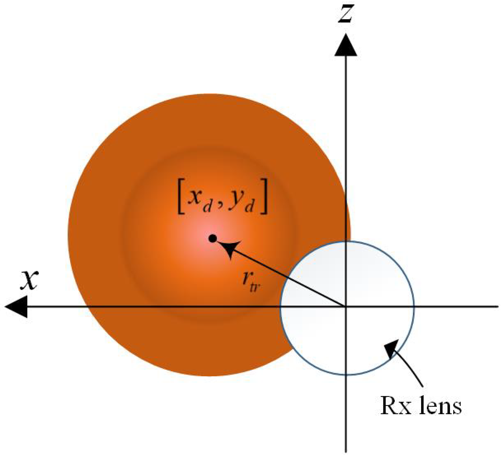Asi 04 00065 g003 550