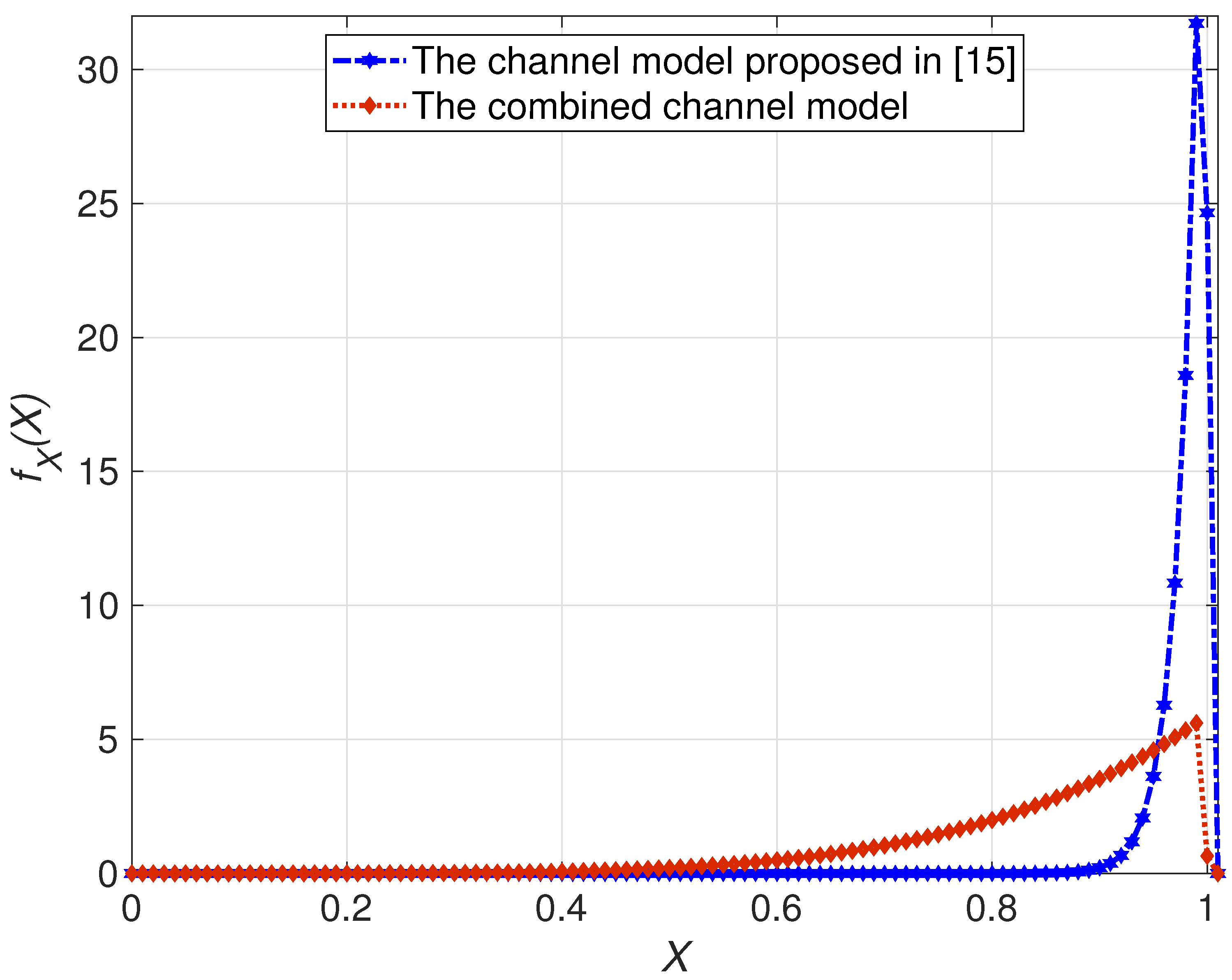 Asi 04 00065 g004 550