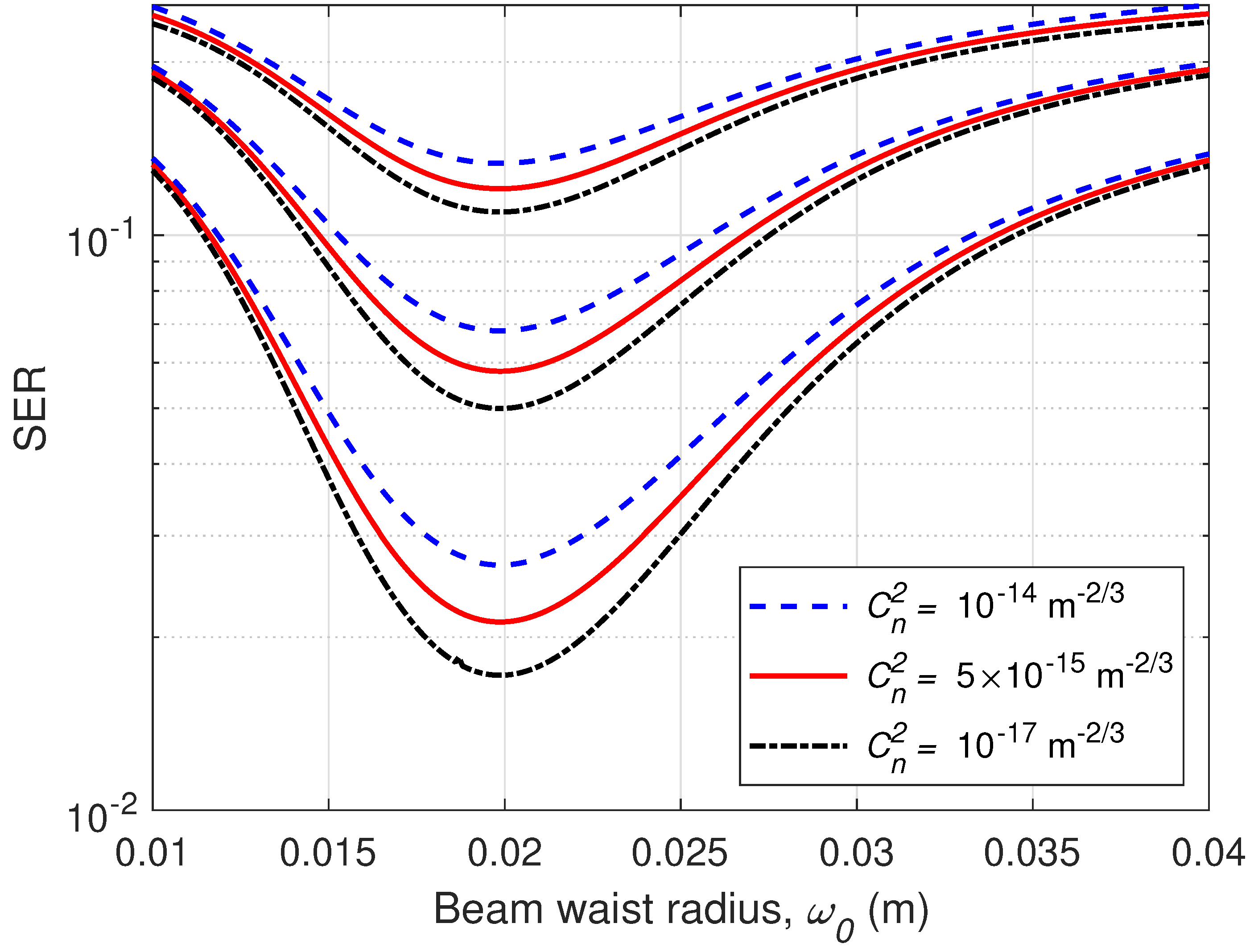 Asi 04 00065 g006 550