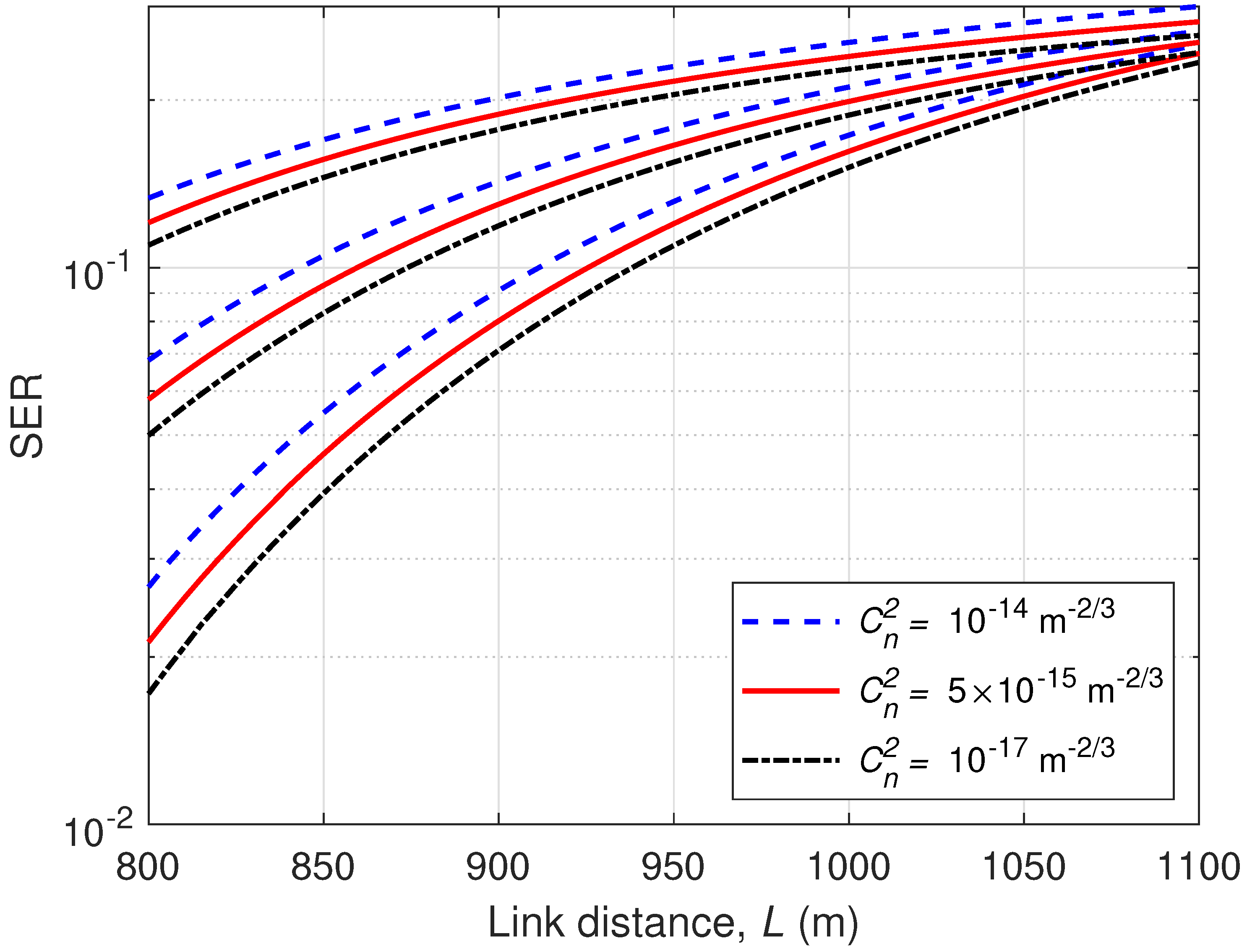 Asi 04 00065 g007 550