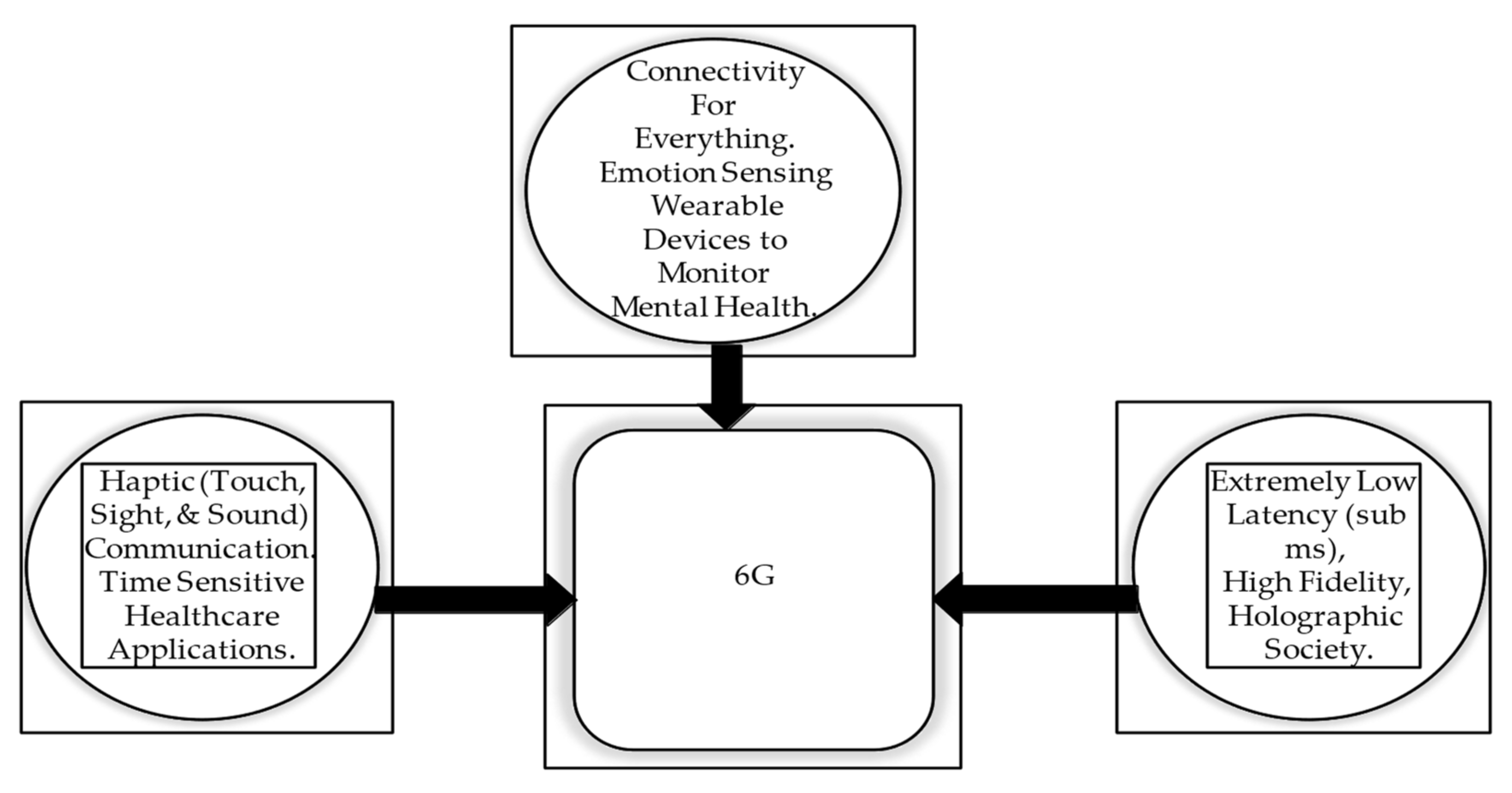 Asi 04 00066 g001 550