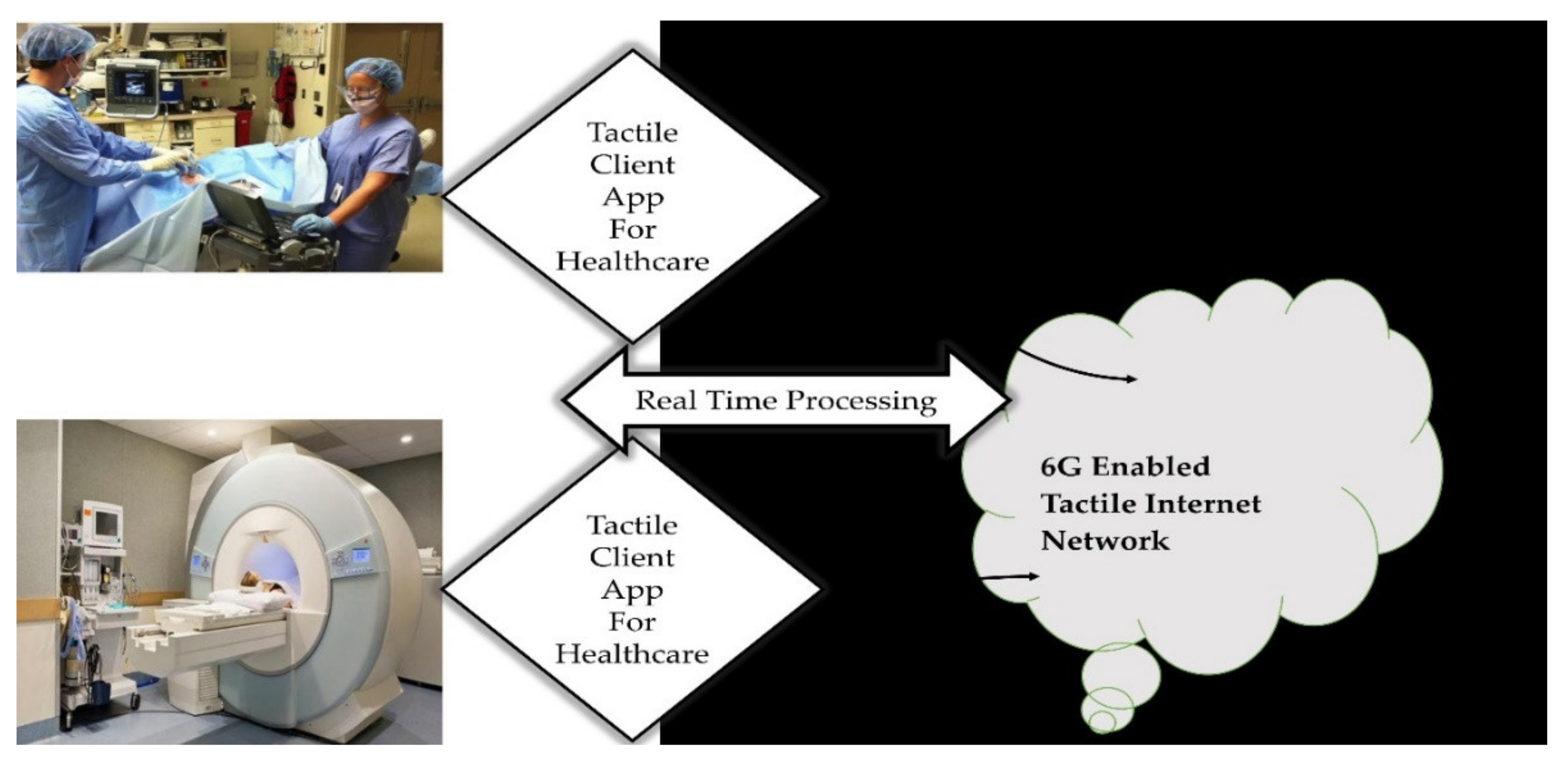 Asi 04 00066 g002 550