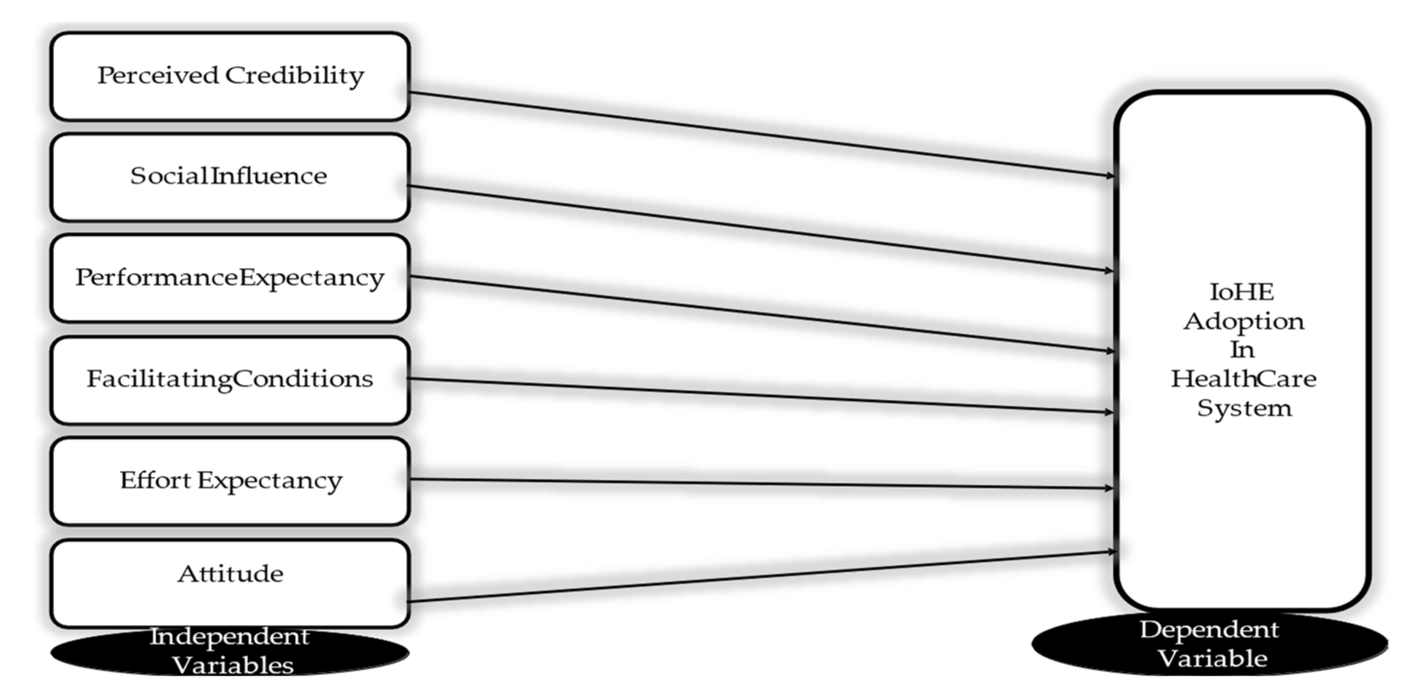 Asi 04 00066 g003 550