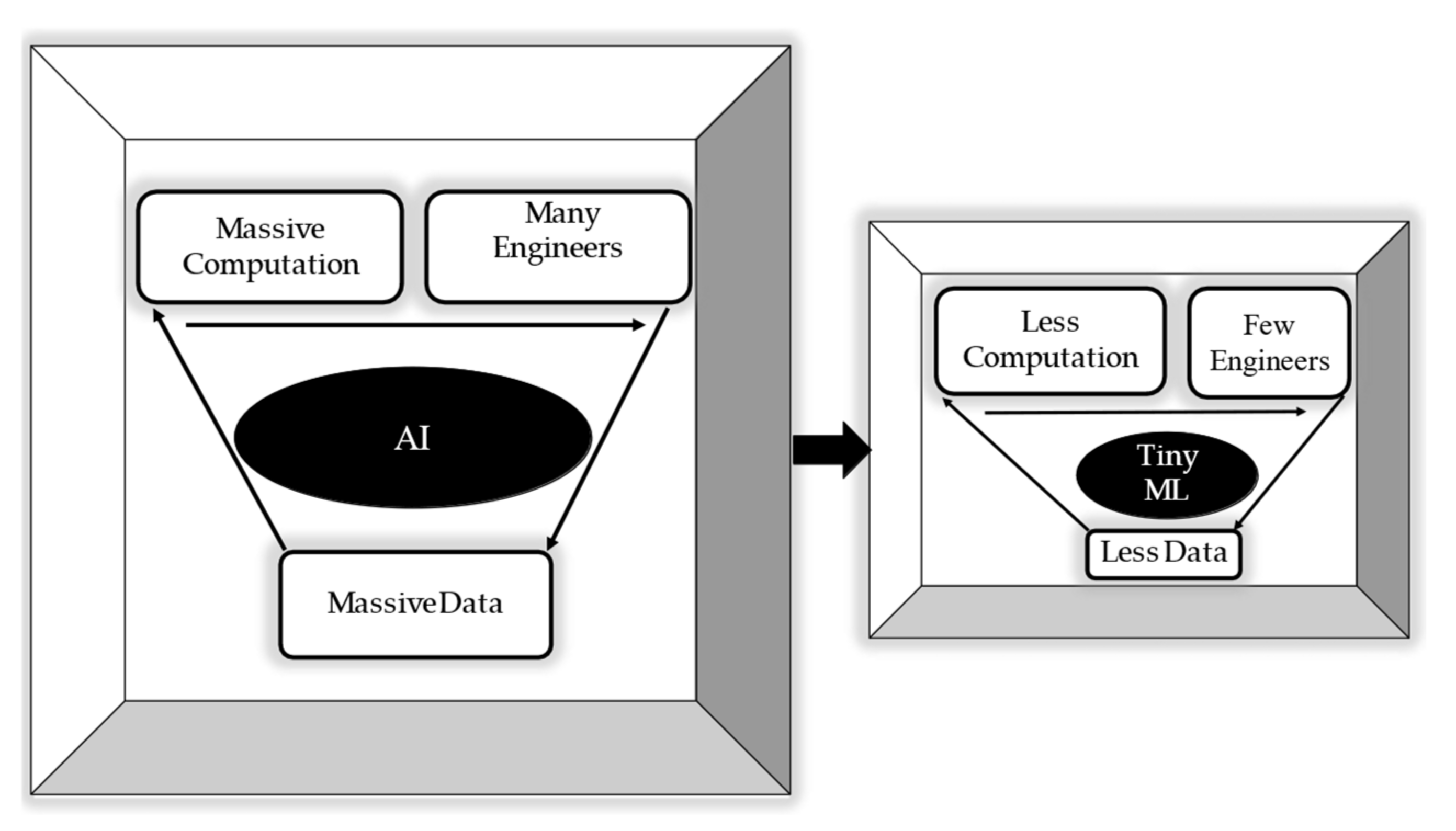 Asi 04 00066 g005 550